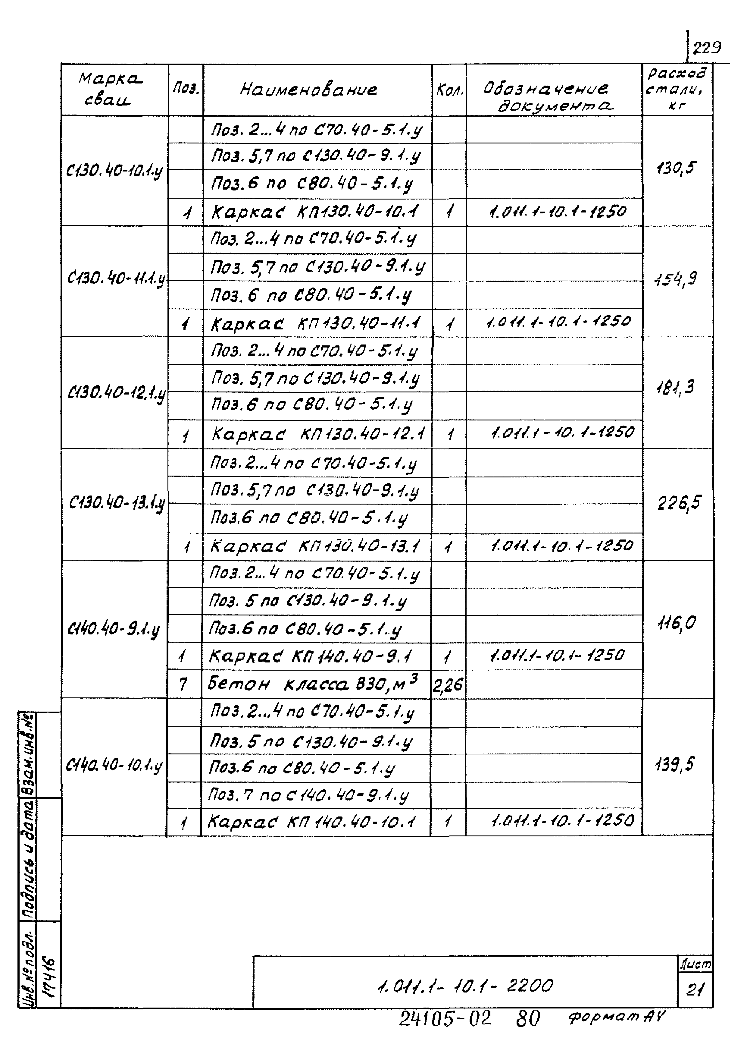 Серия 1.011.1-10