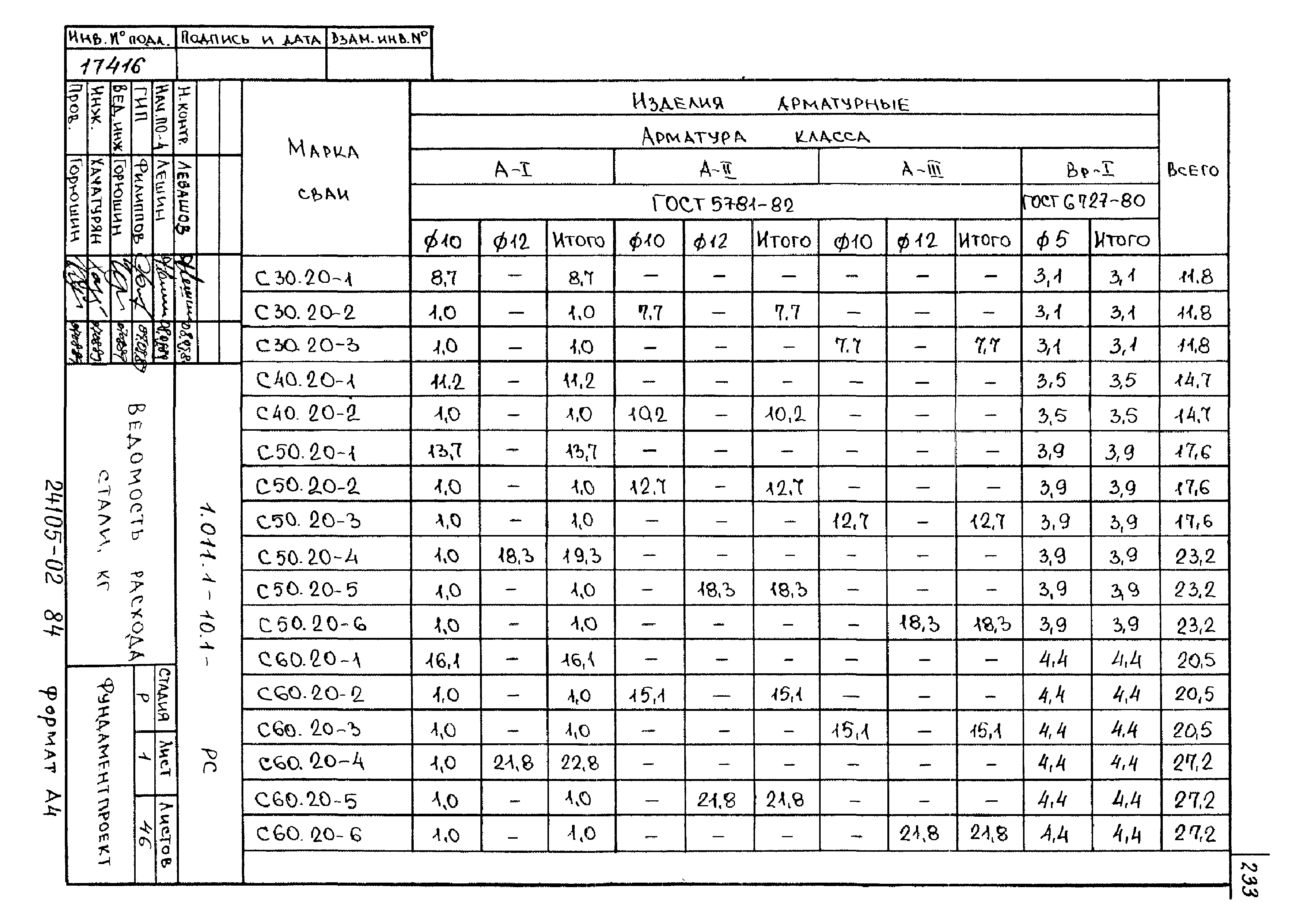 Серия 1.011.1-10