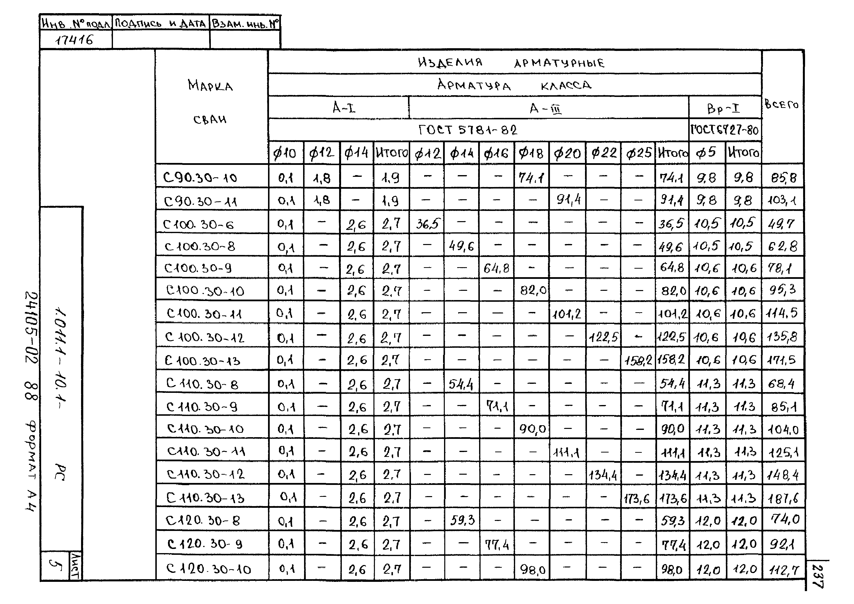 Серия 1.011.1-10