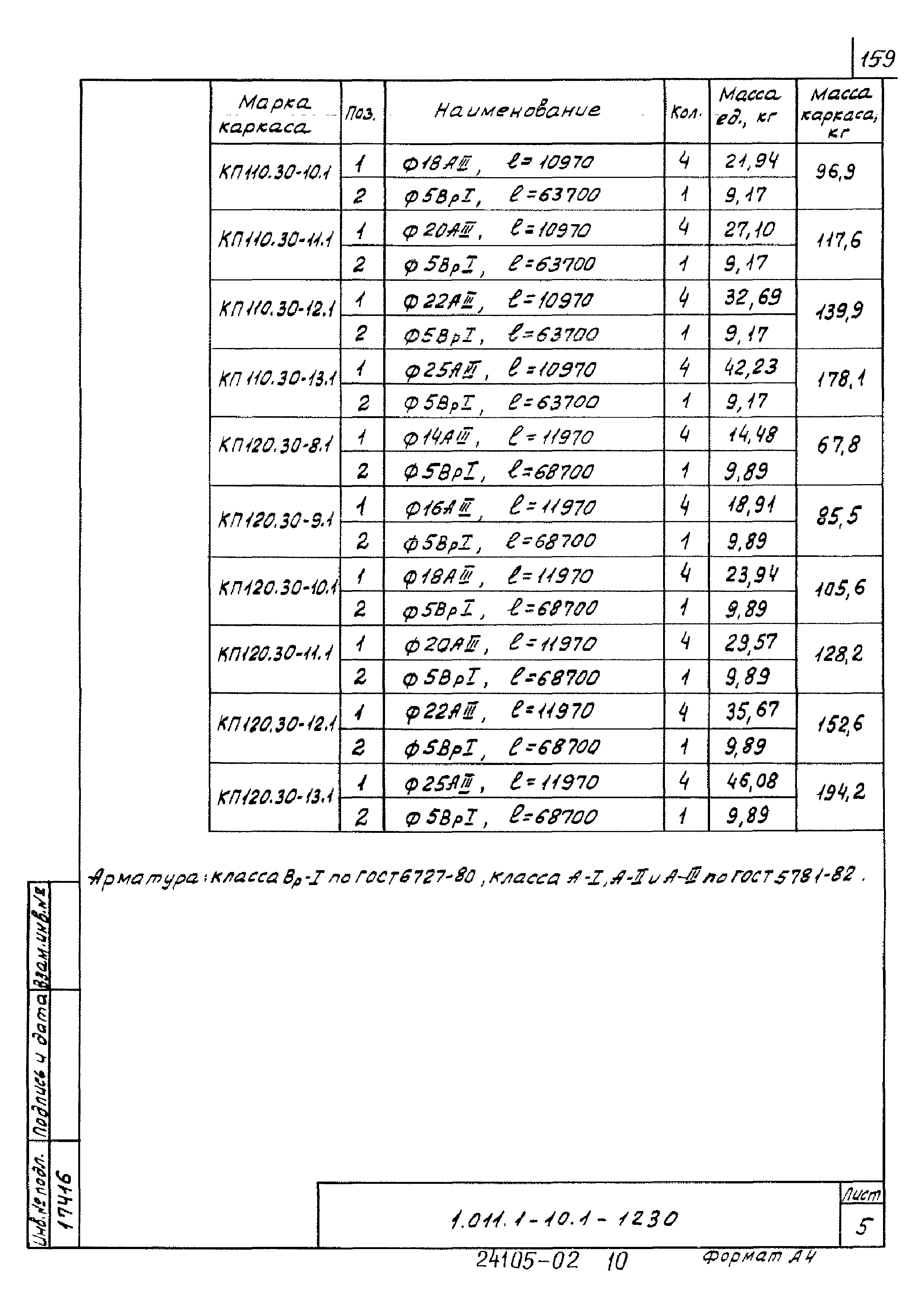 Серия 1.011.1-10