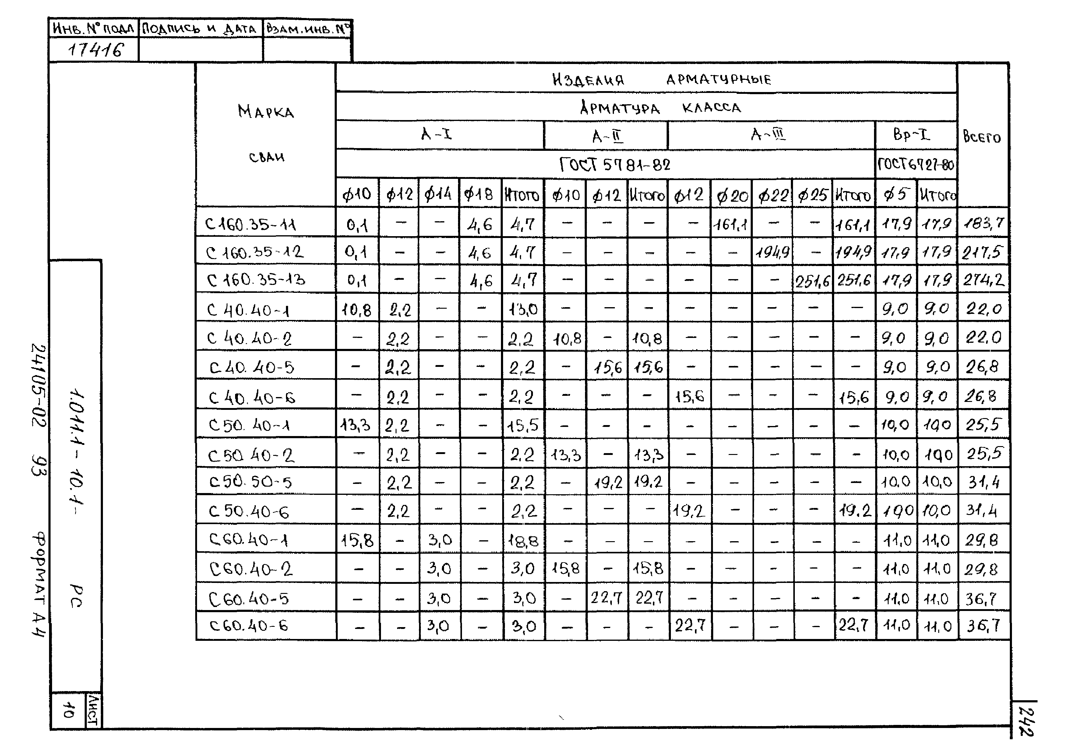 Серия 1.011.1-10