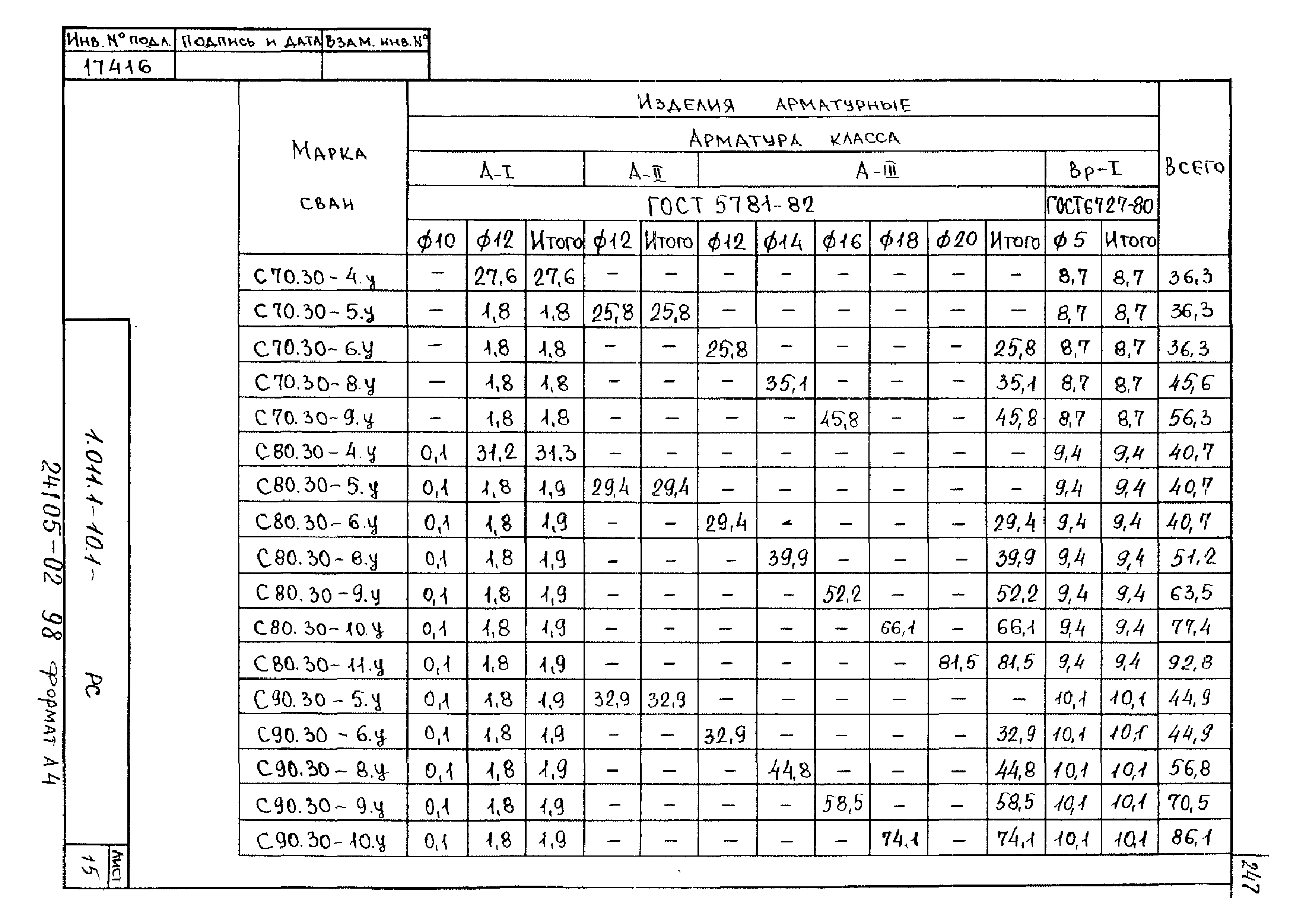 Серия 1.011.1-10