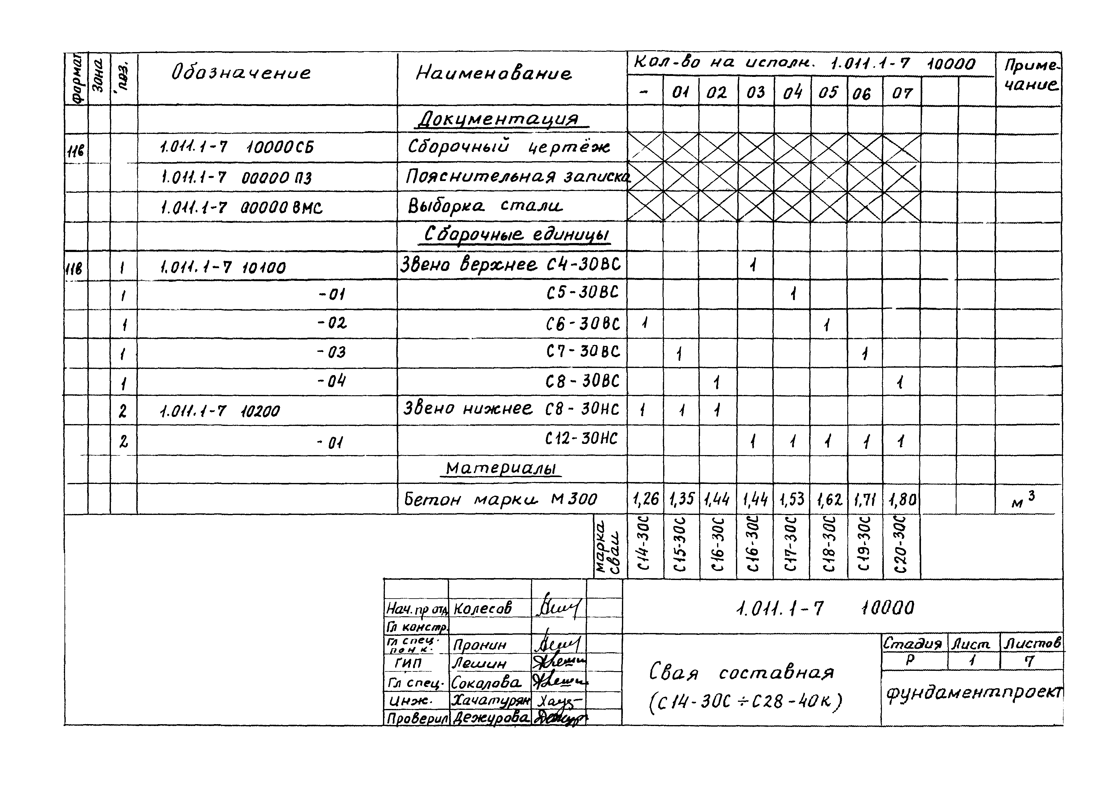 Серия 1.011.1-7