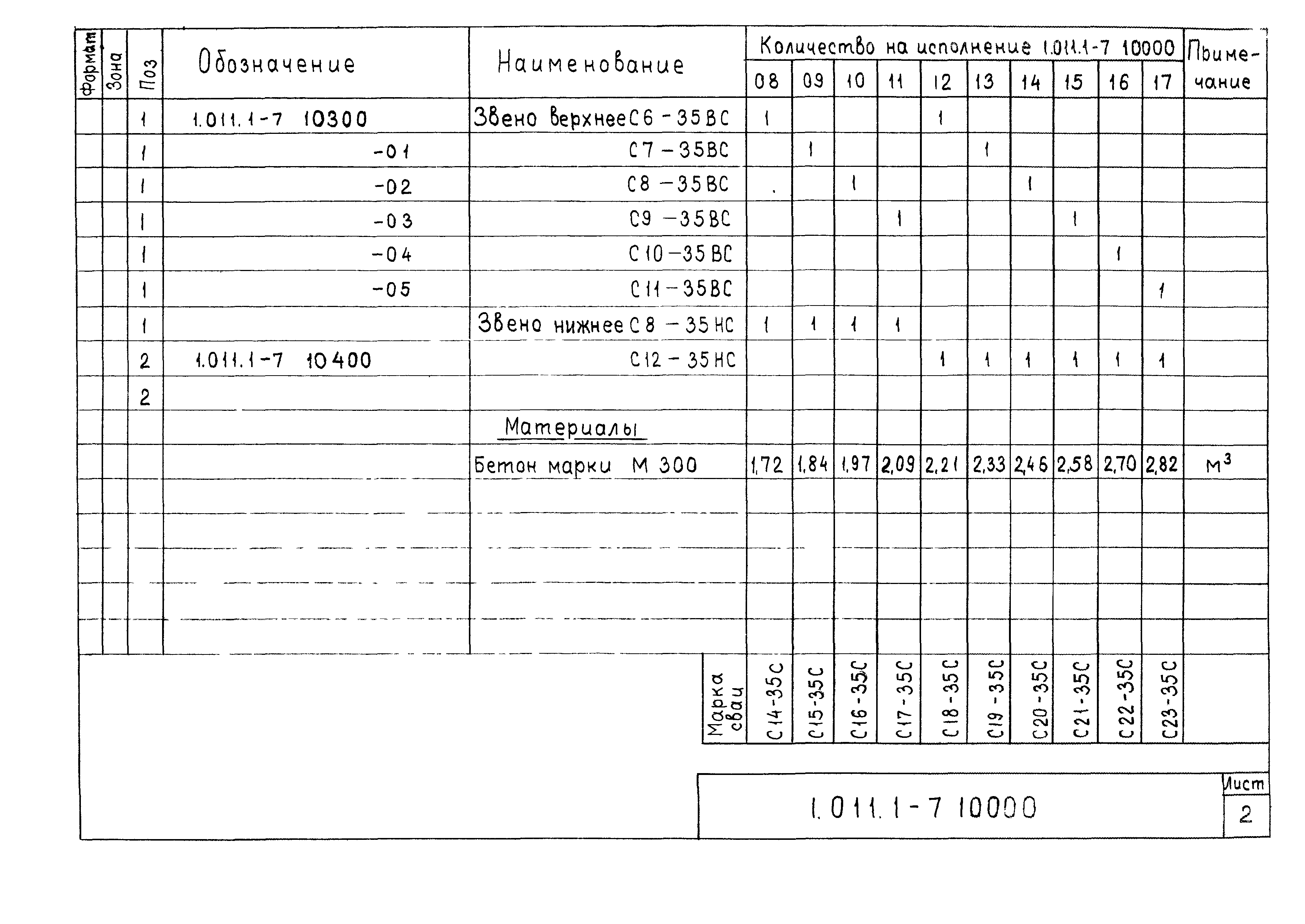 Серия 1.011.1-7