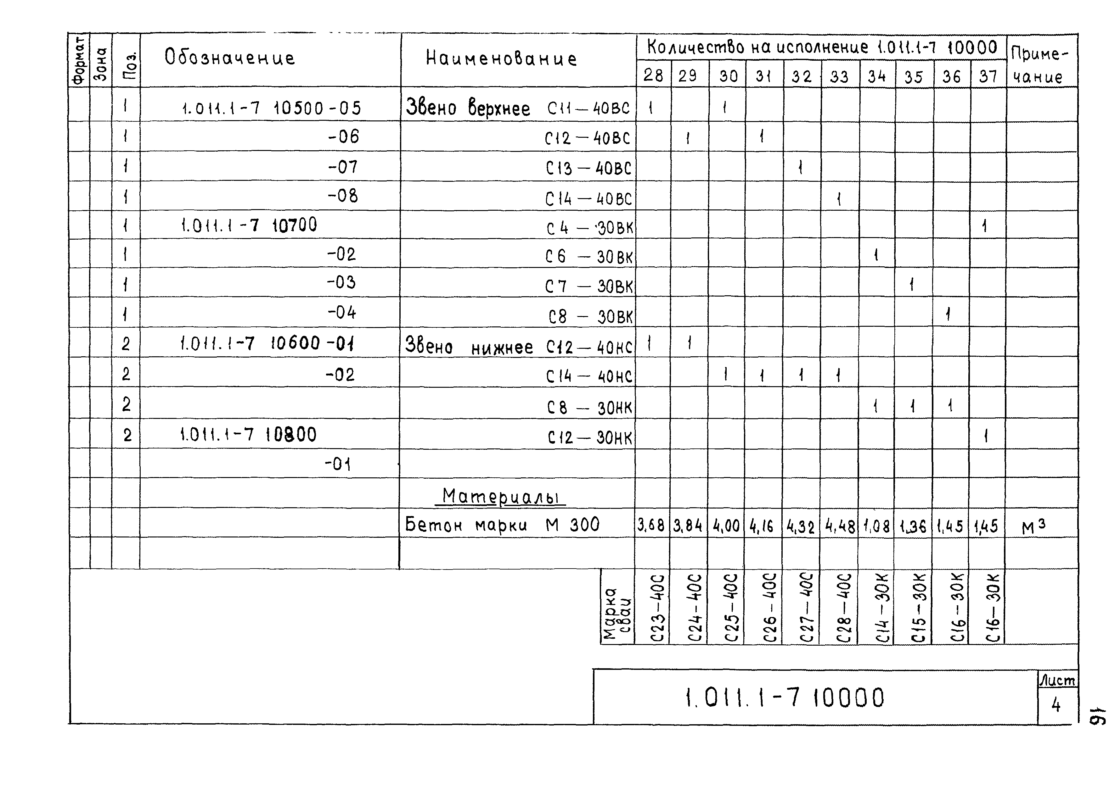 Серия 1.011.1-7