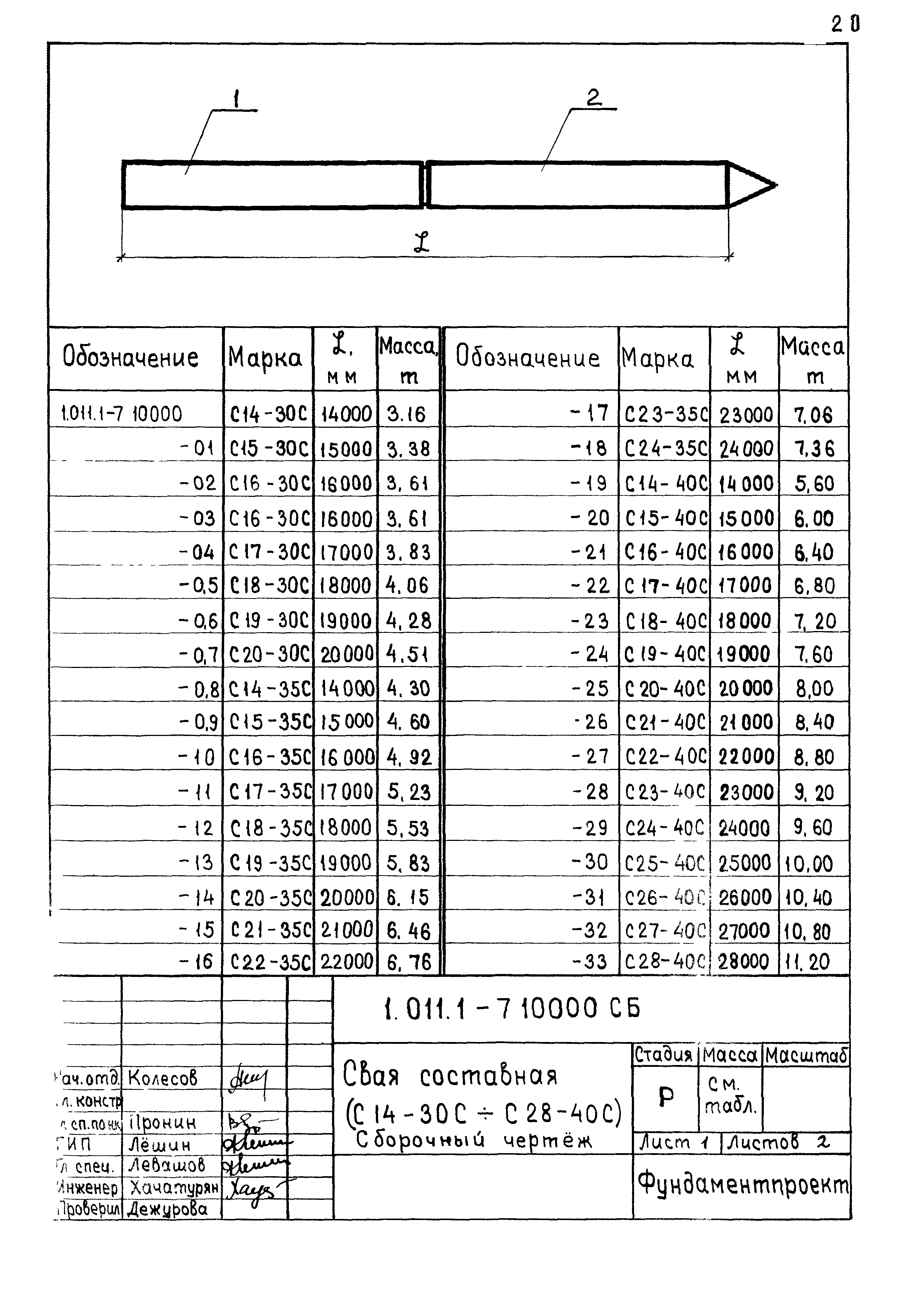 Серия 1.011.1-7