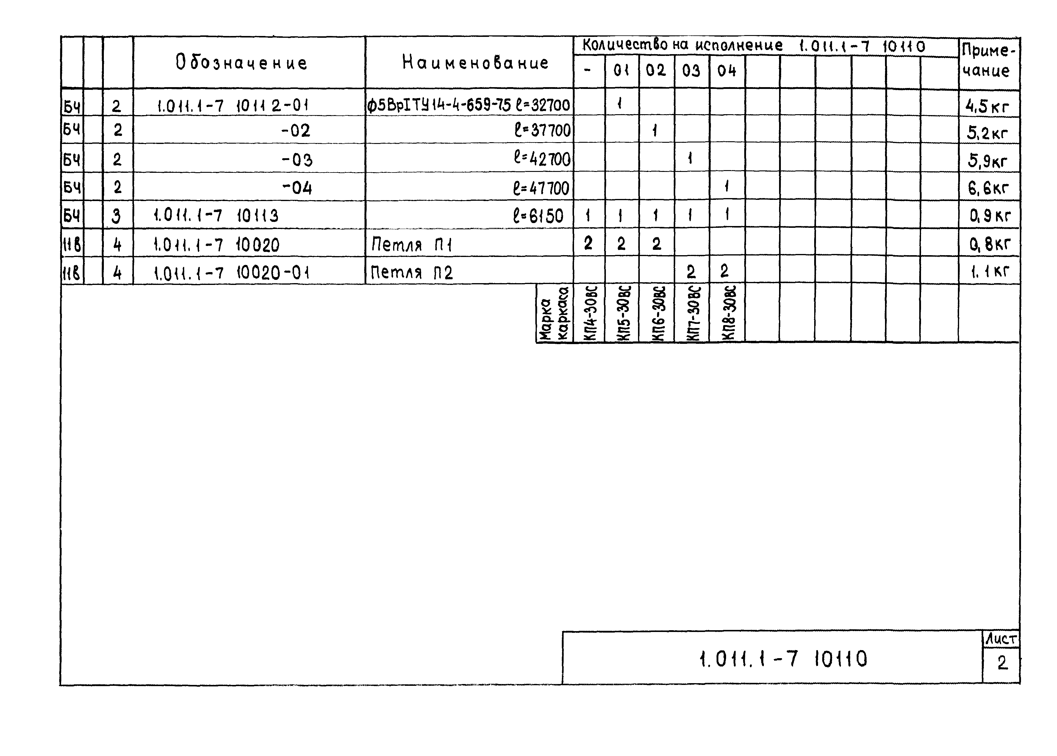 Серия 1.011.1-7