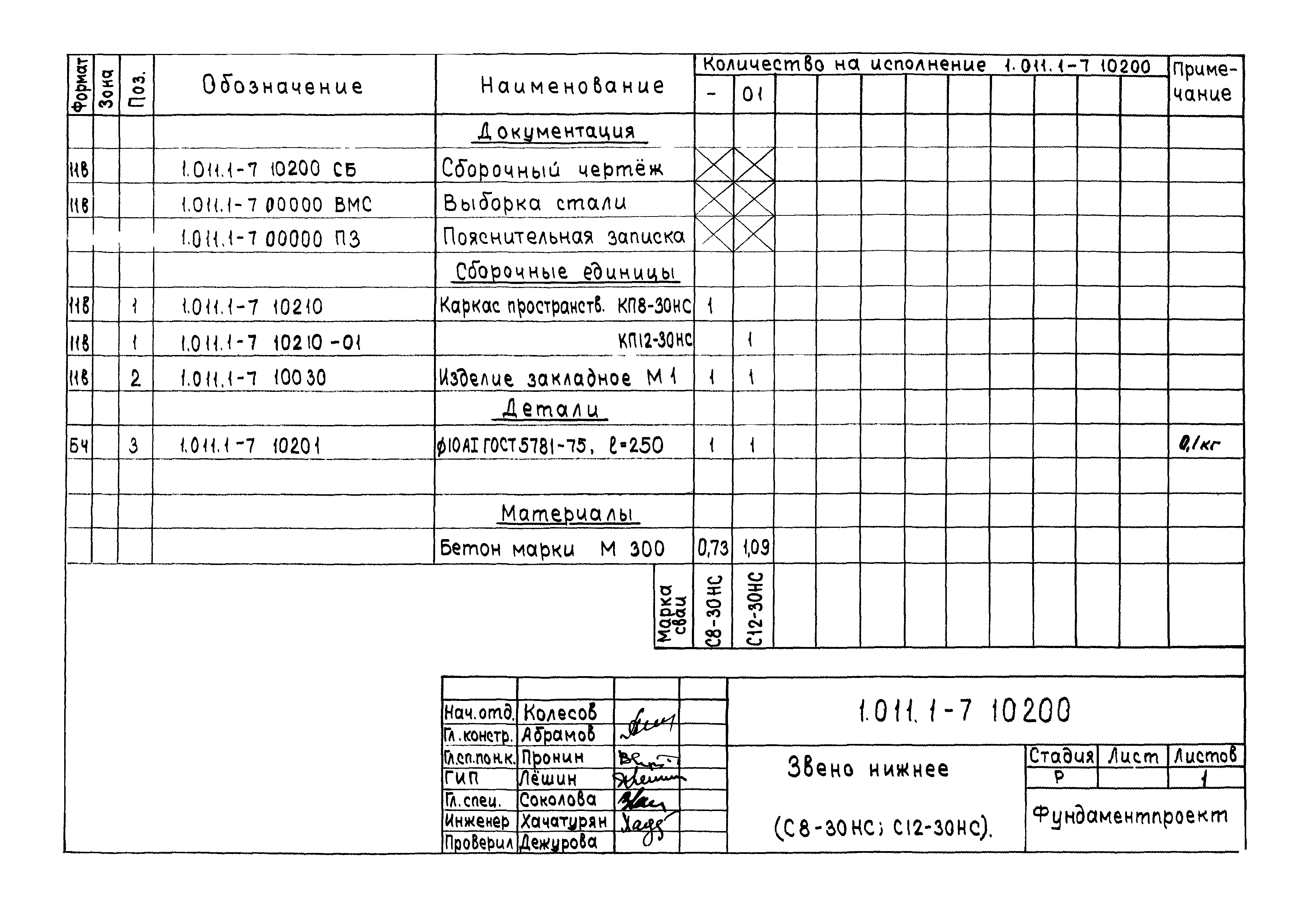 Серия 1.011.1-7