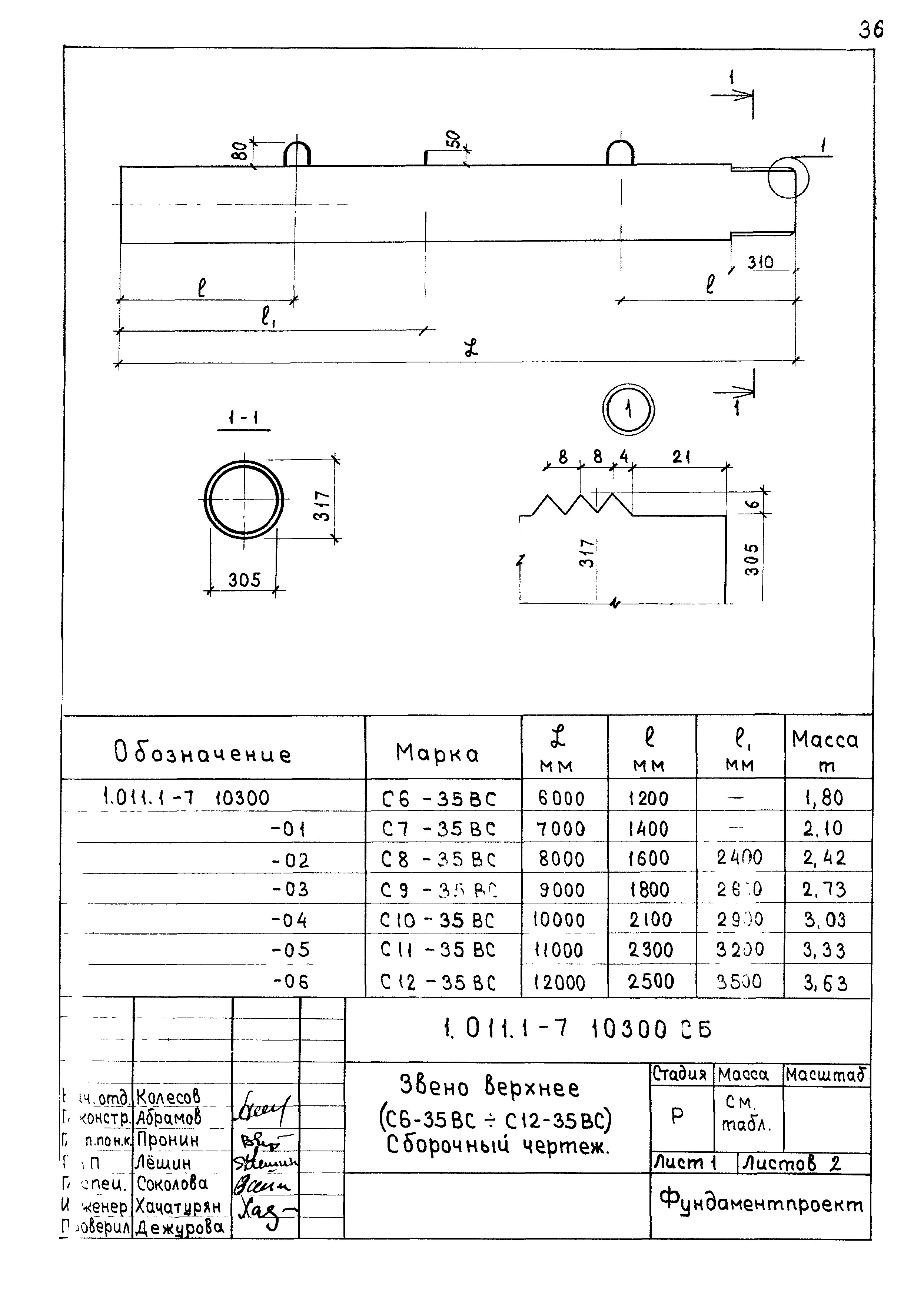 Серия 1.011.1-7