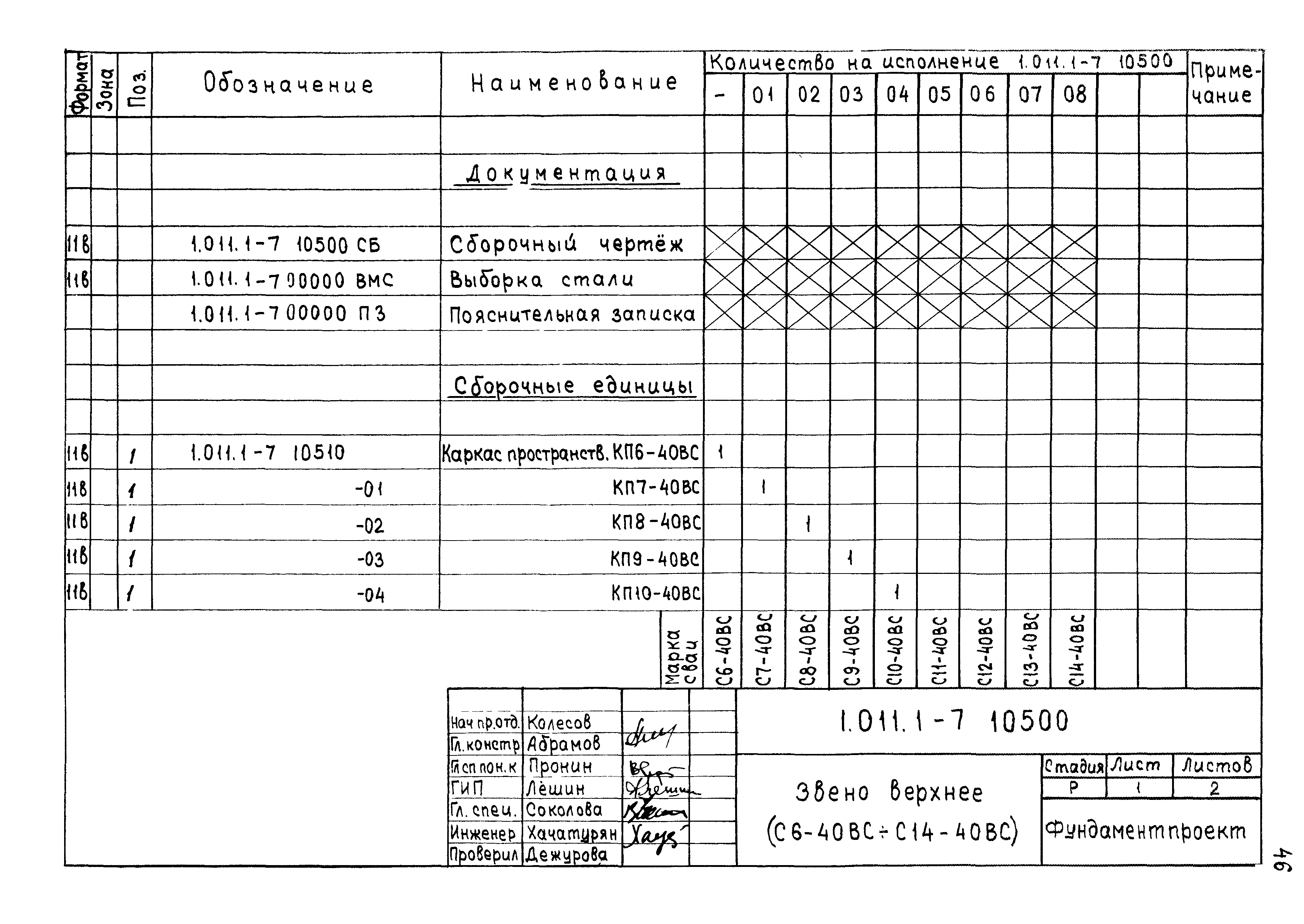 Серия 1.011.1-7