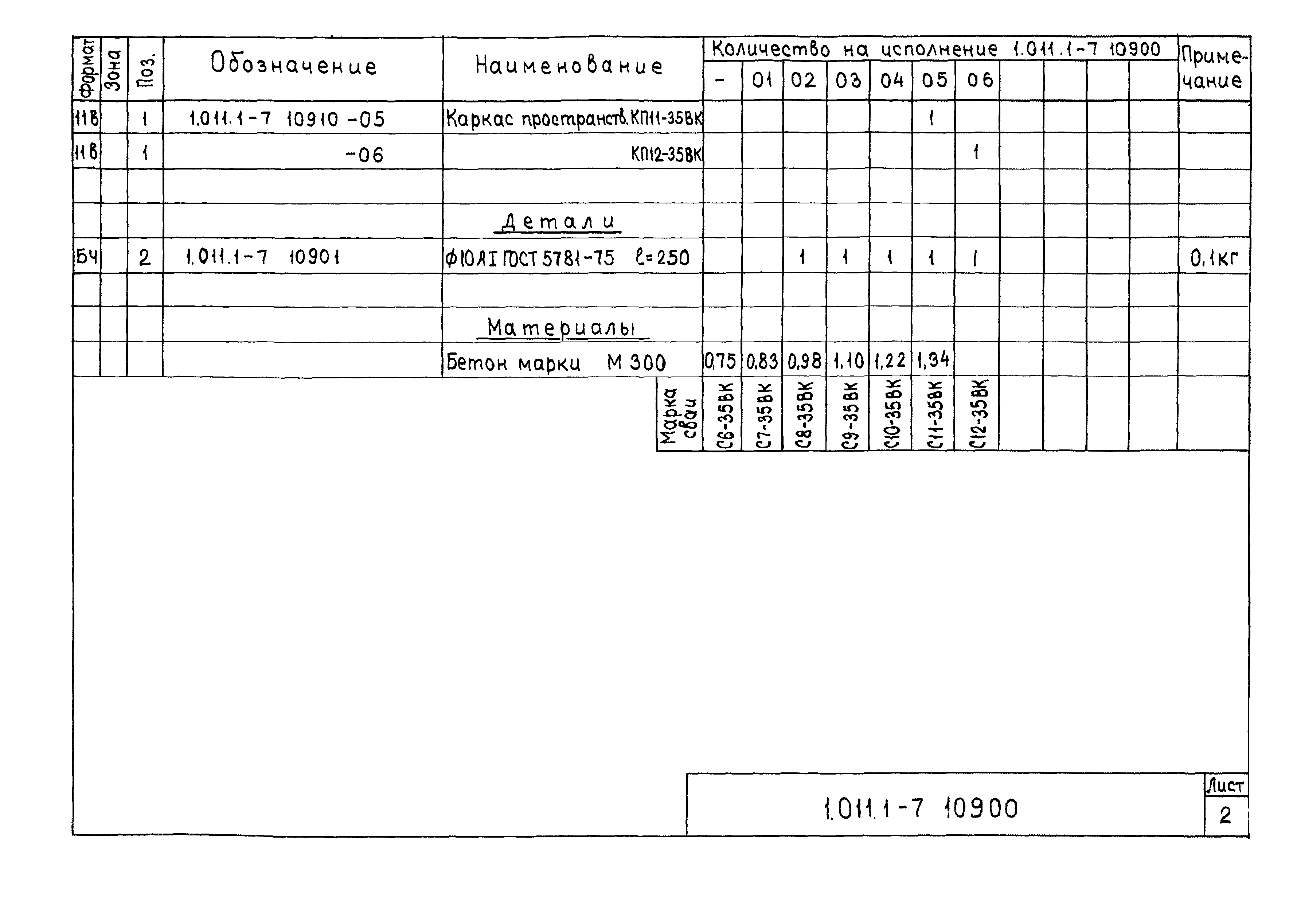 Серия 1.011.1-7