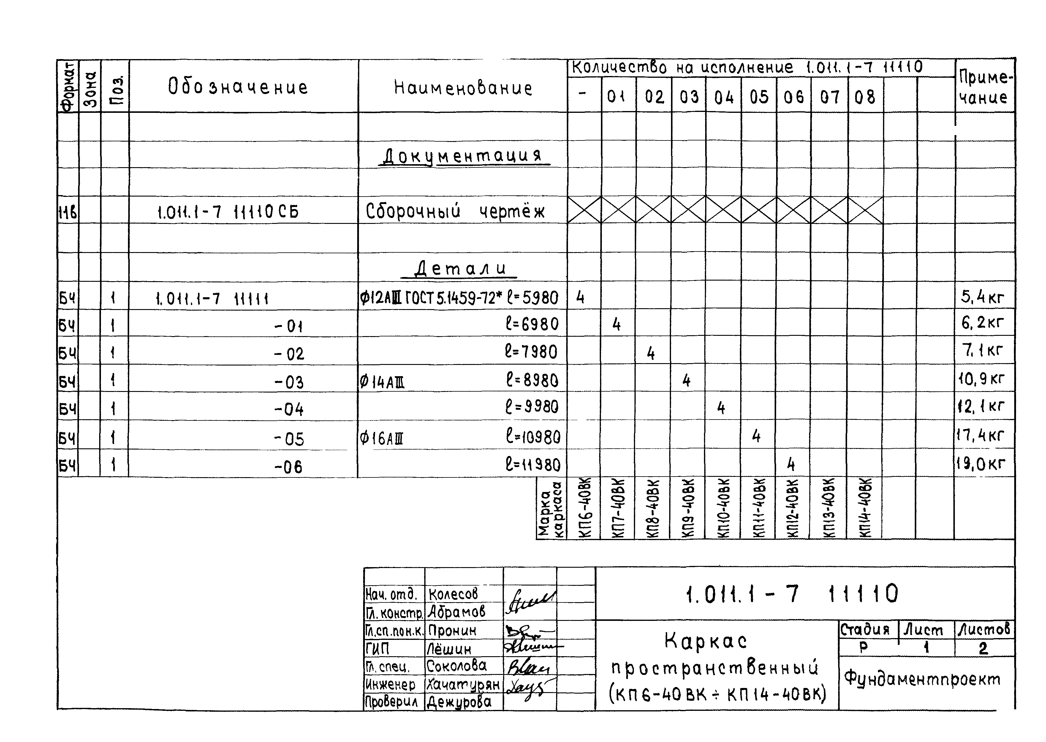 Серия 1.011.1-7