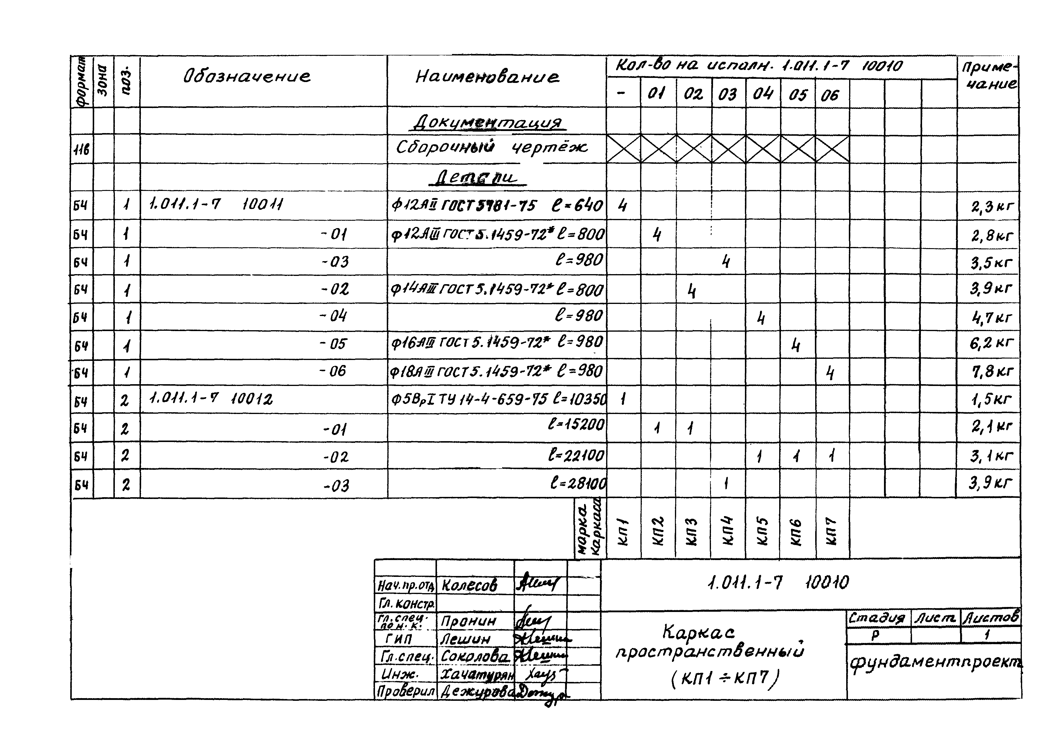 Серия 1.011.1-7