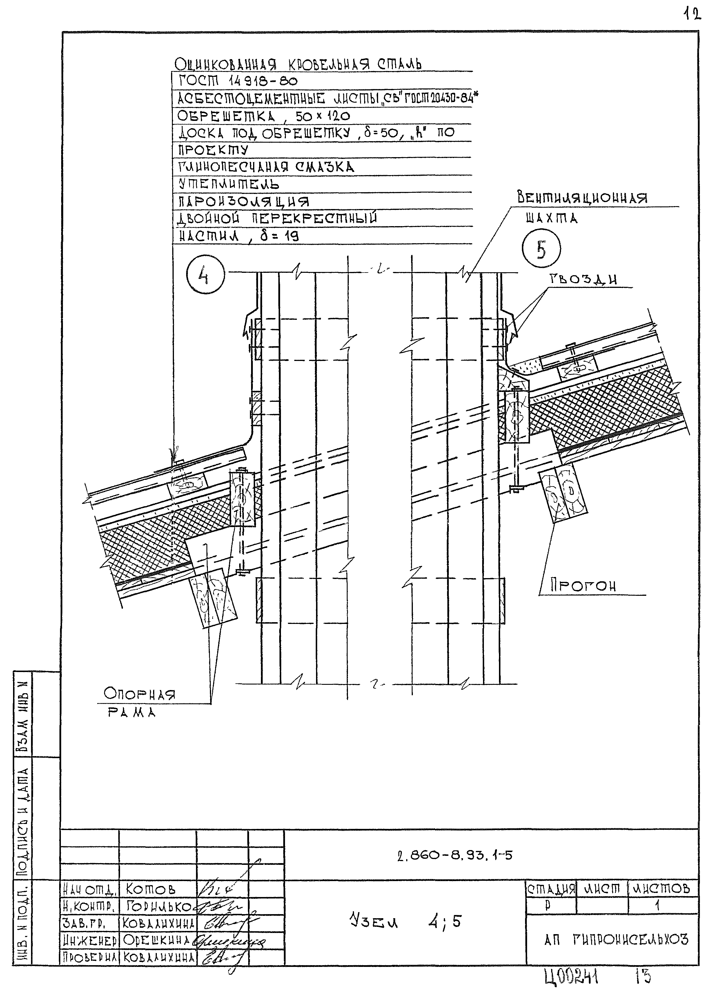 Серия 2.860-8.93