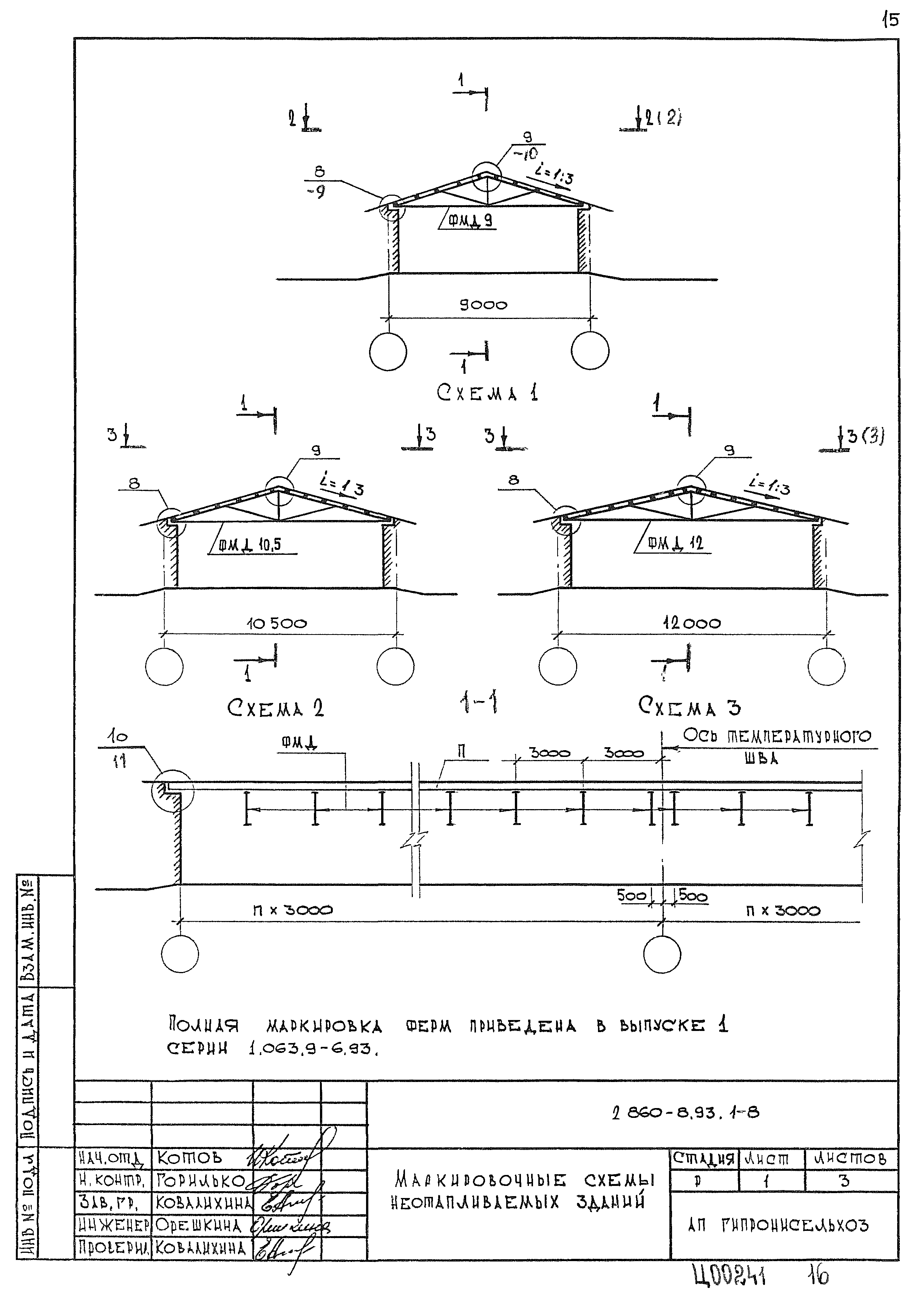 Серия 2.860-8.93