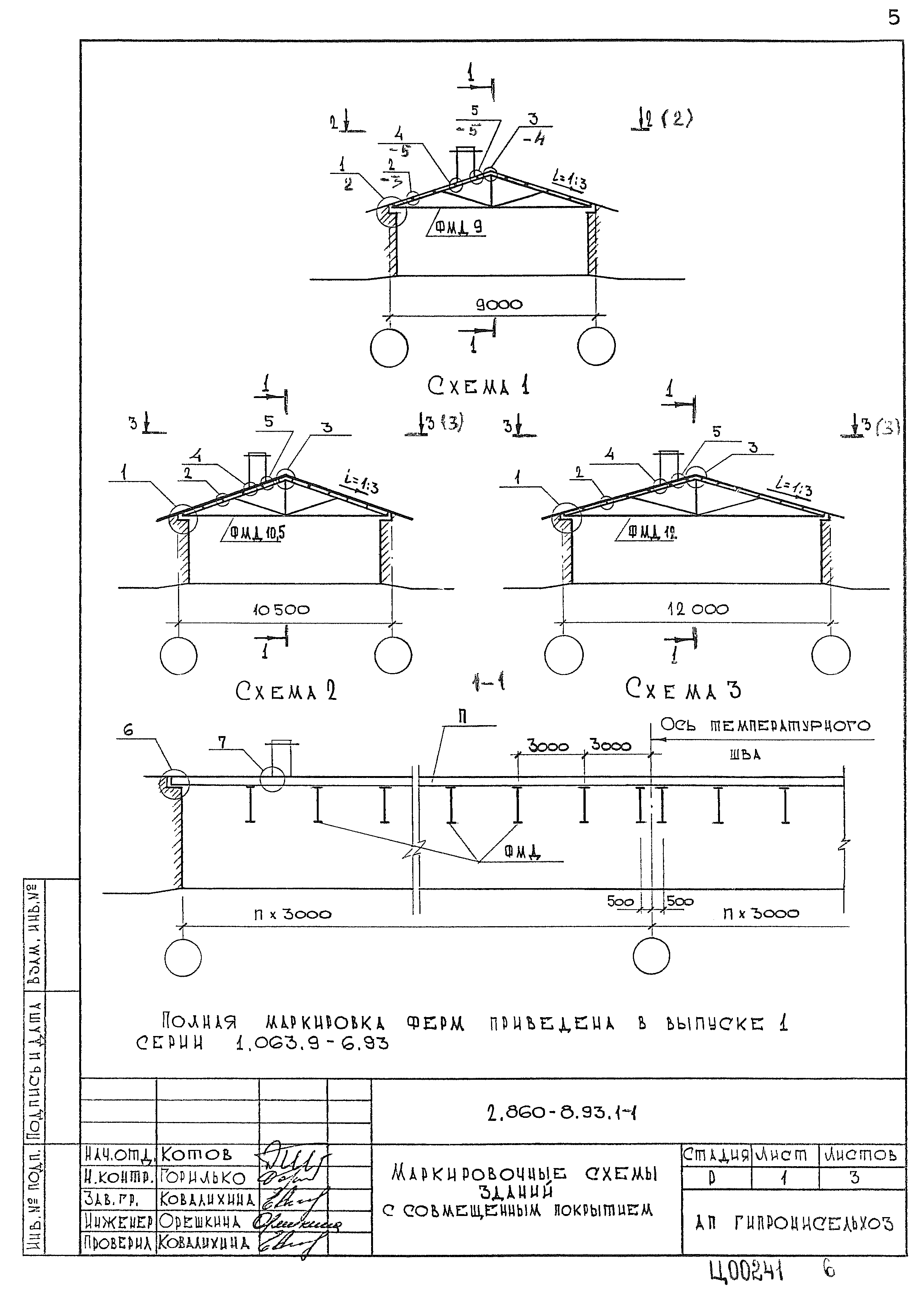 Серия 2.860-8.93