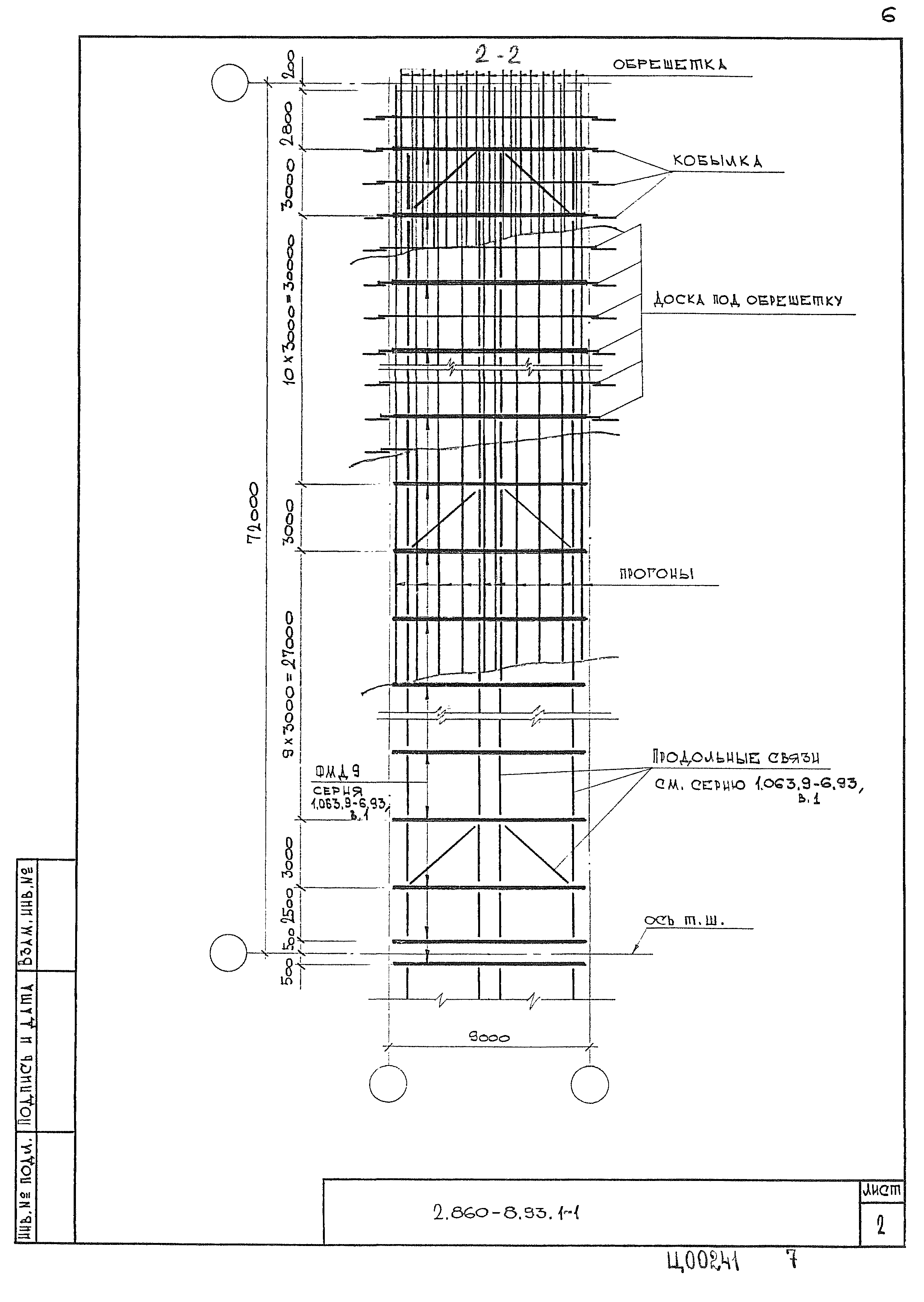 Серия 2.860-8.93