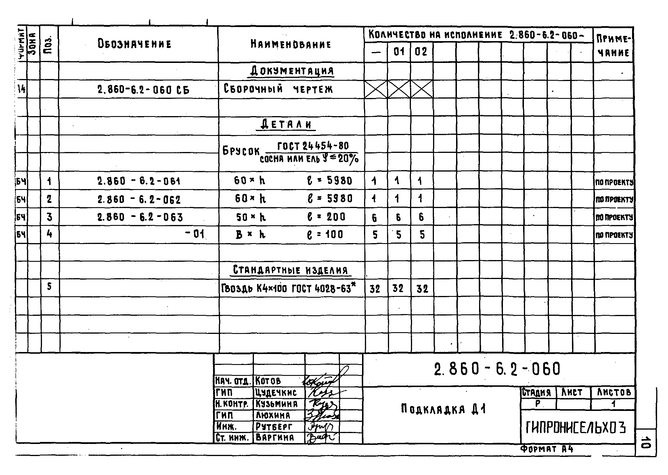 Серия 2.860-6