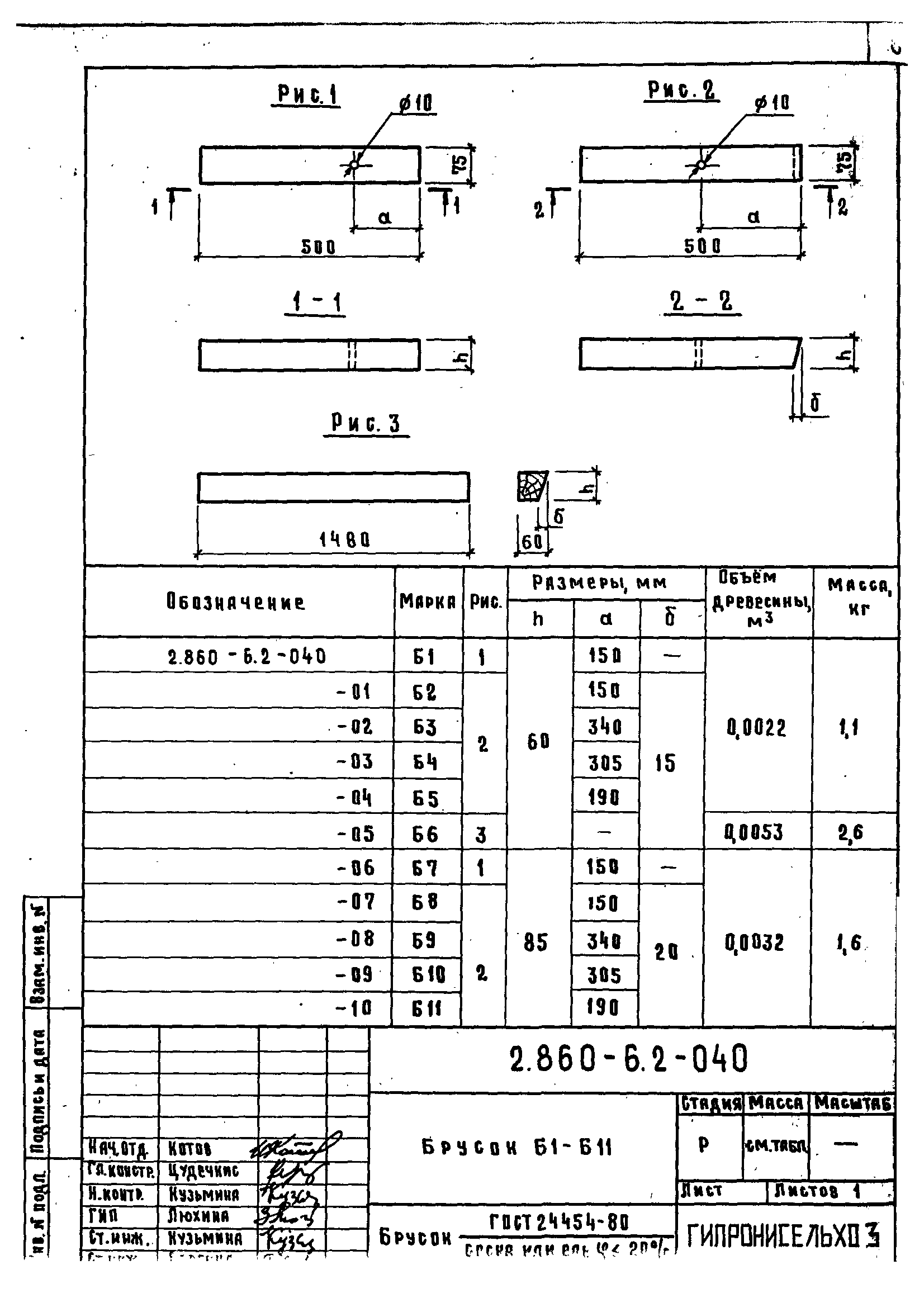 Серия 2.860-6