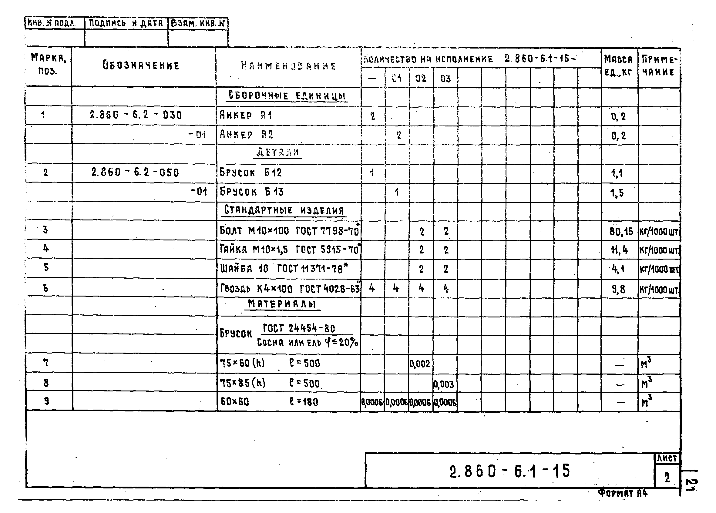 Серия 2.860-6