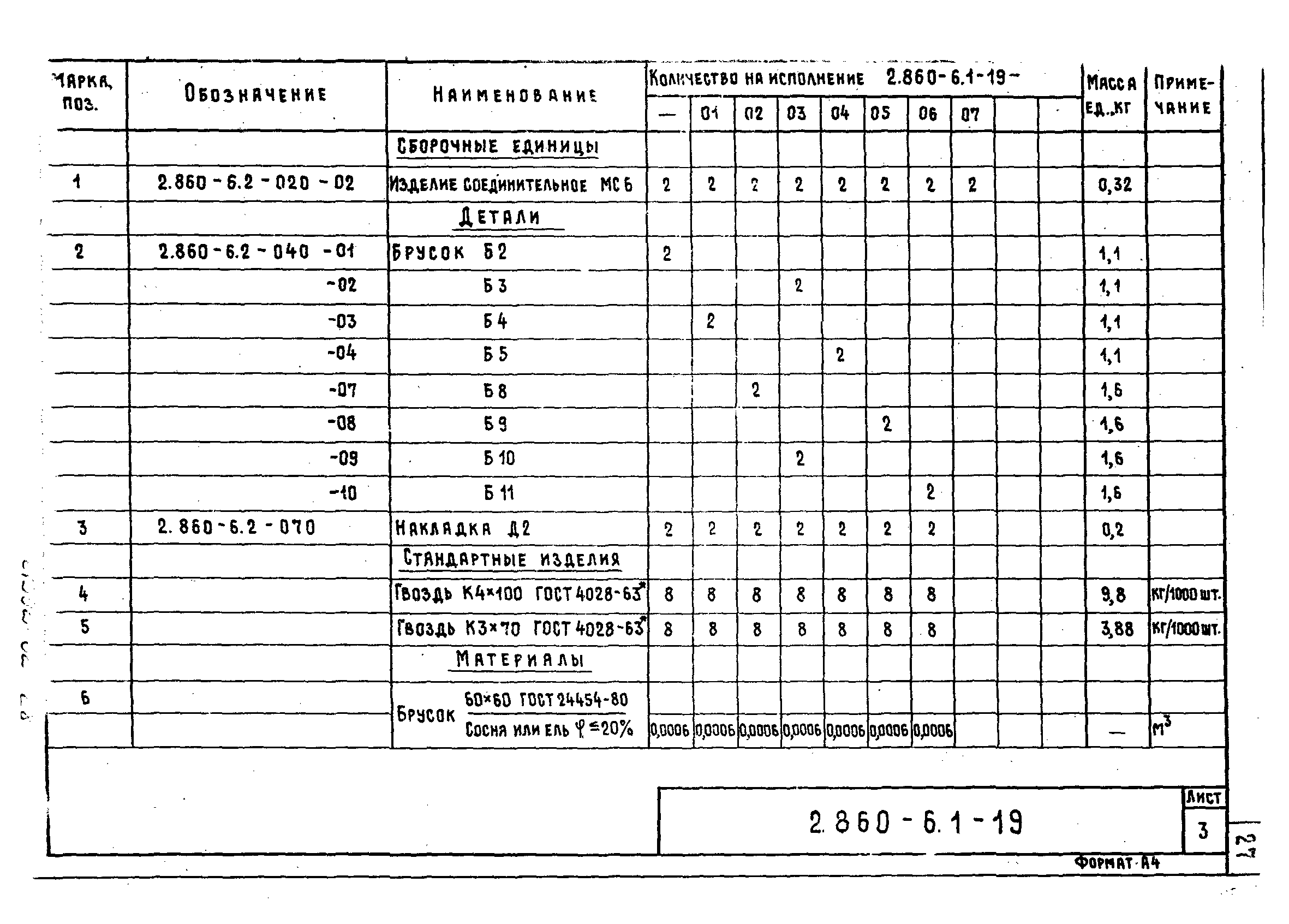 Серия 2.860-6