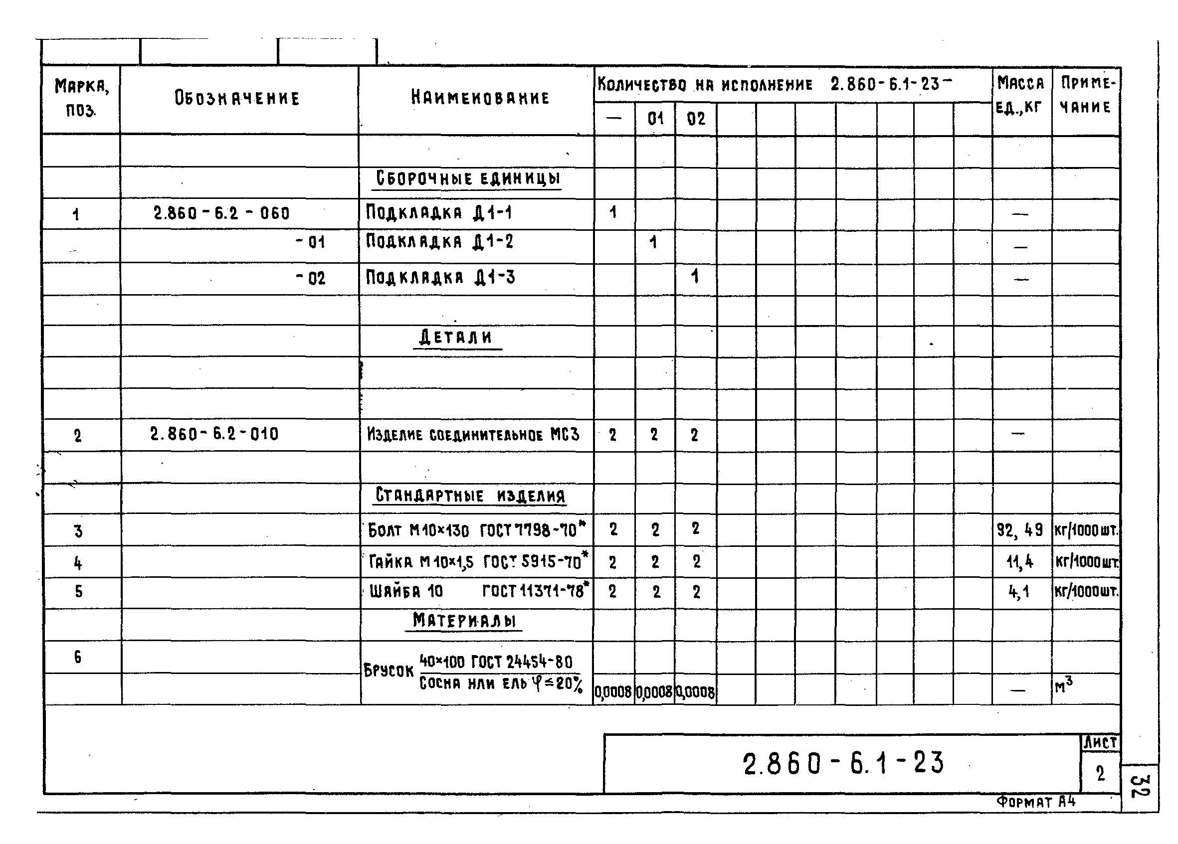 Серия 2.860-6