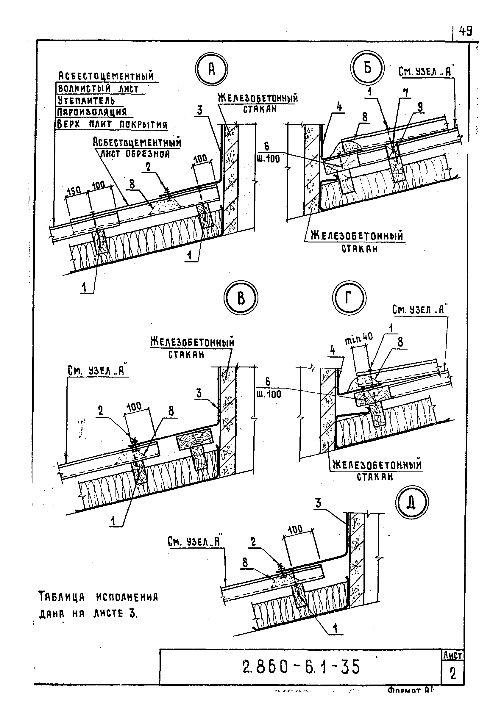 Серия 2.860-6