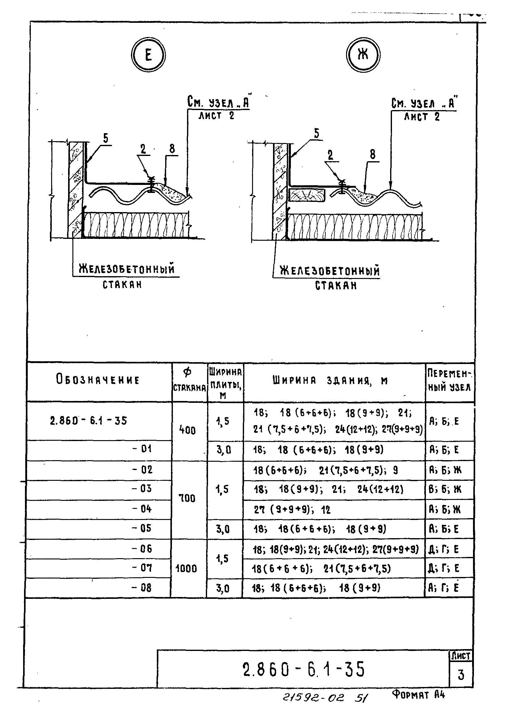 Серия 2.860-6