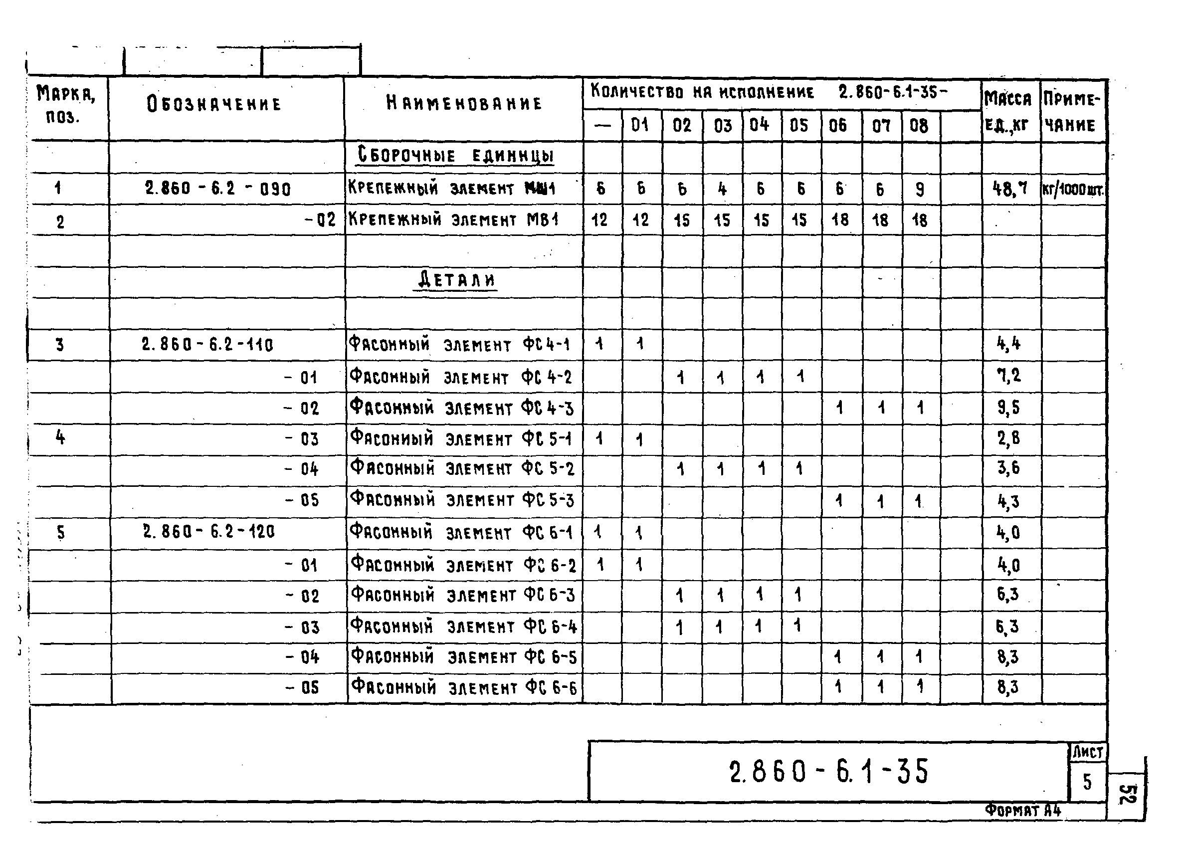 Серия 2.860-6