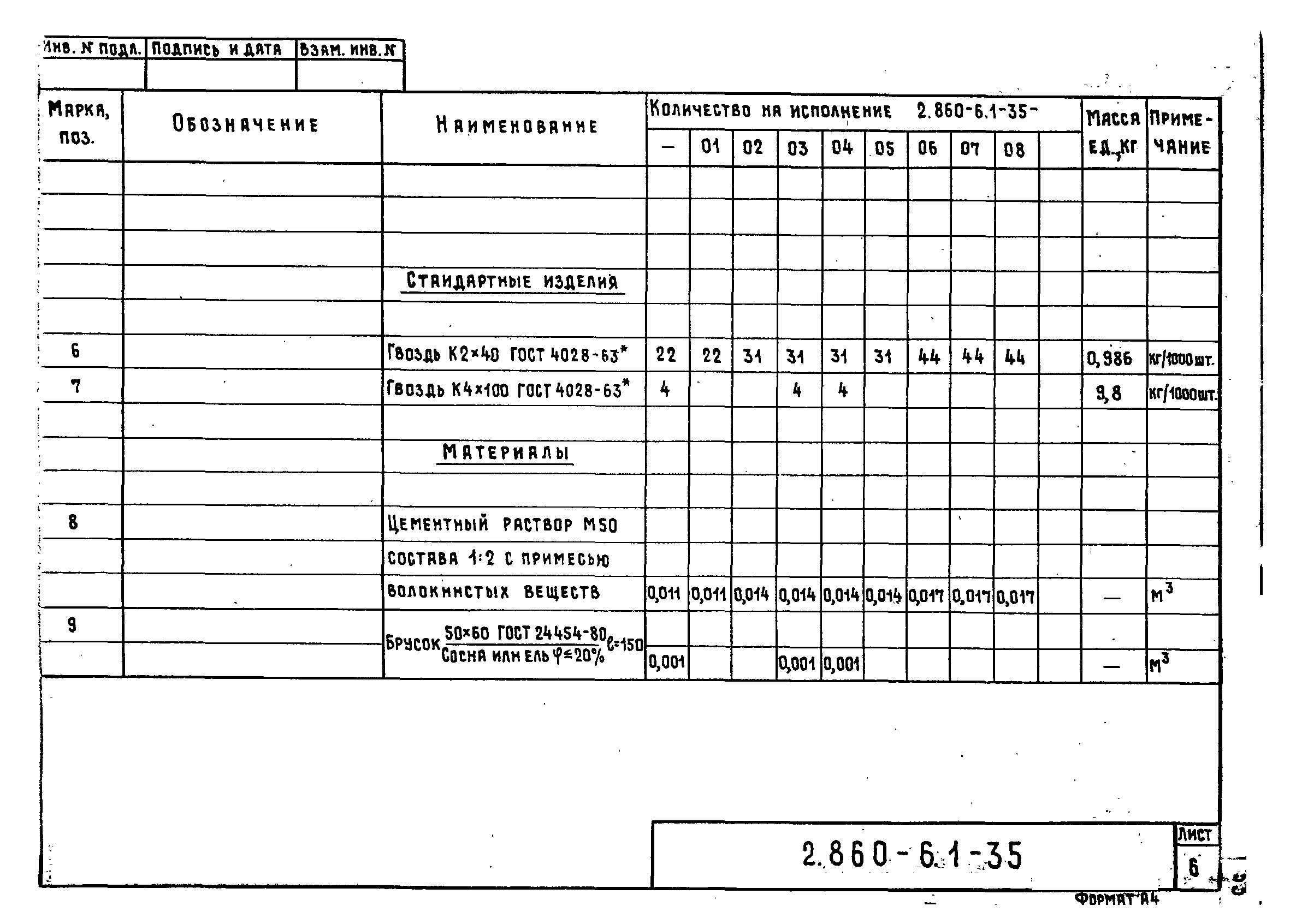 Серия 2.860-6