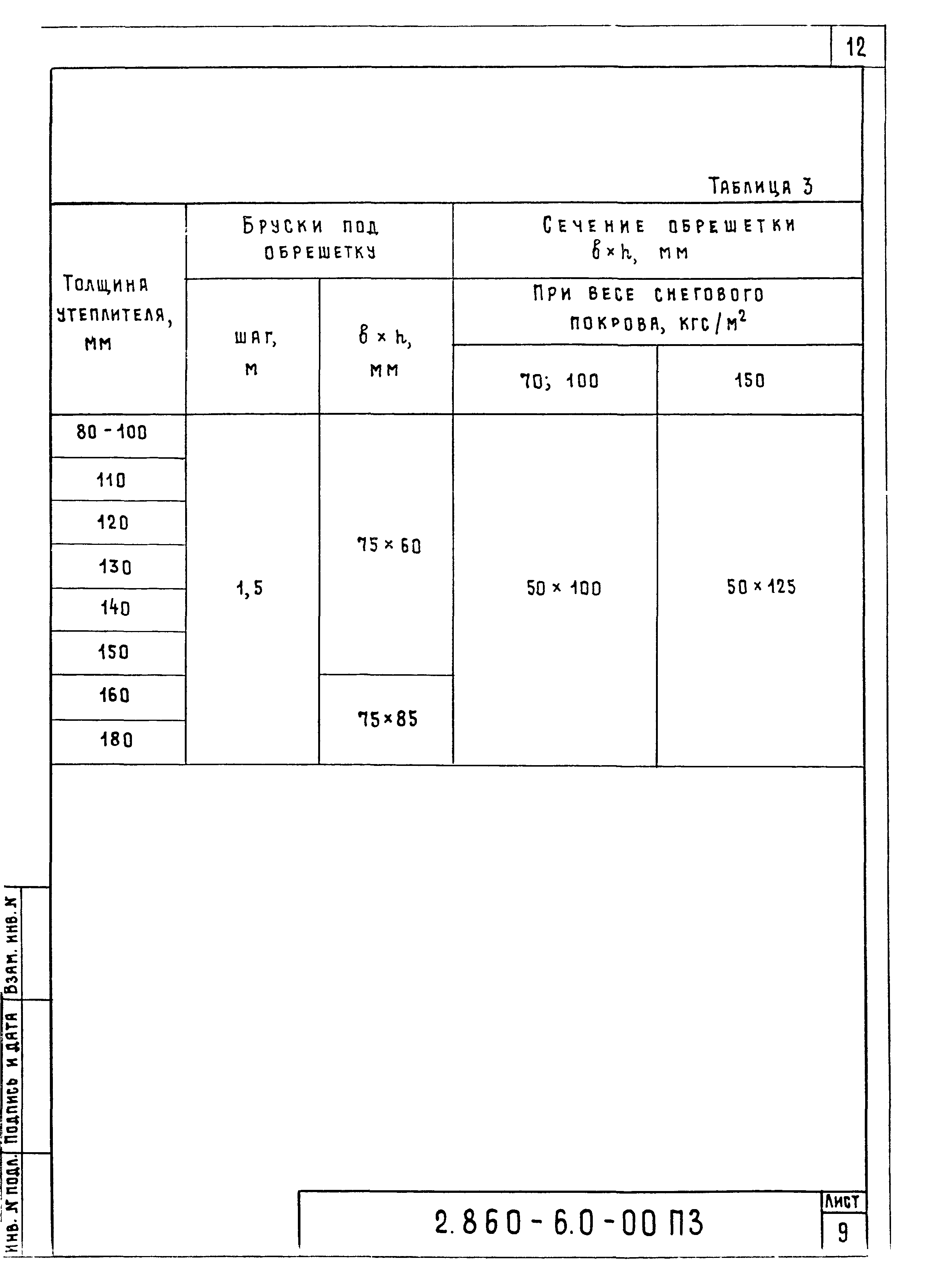 Серия 2.860-6