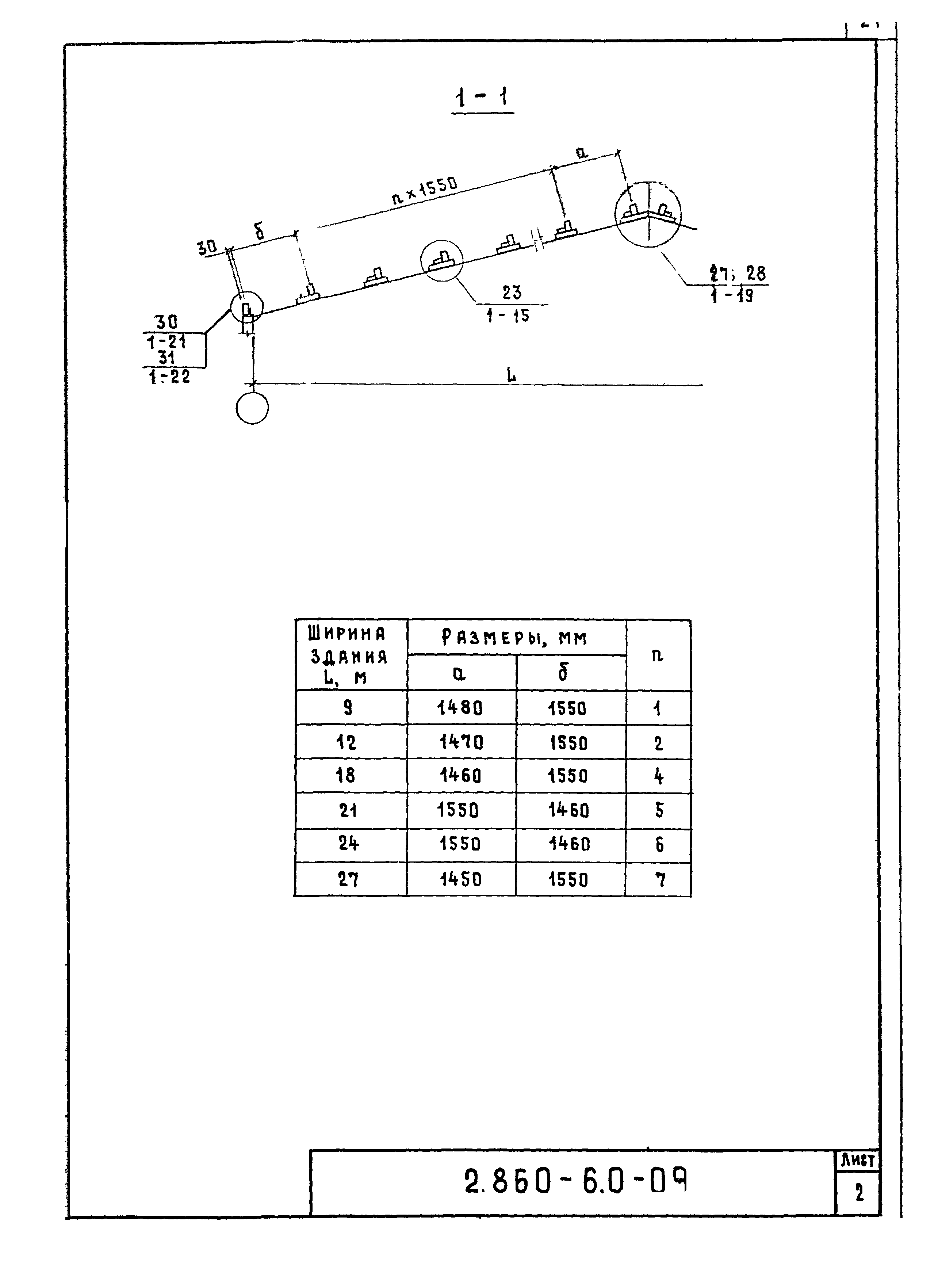 Серия 2.860-6