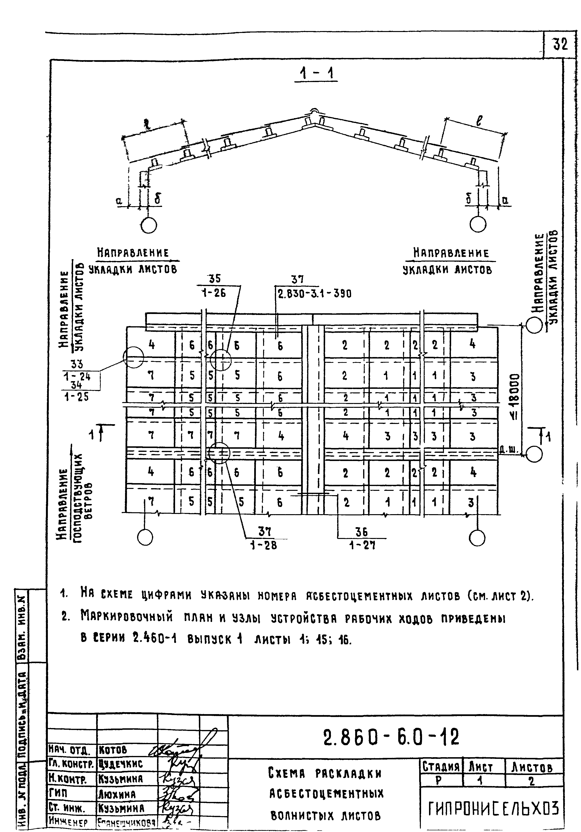 Серия 2.860-6