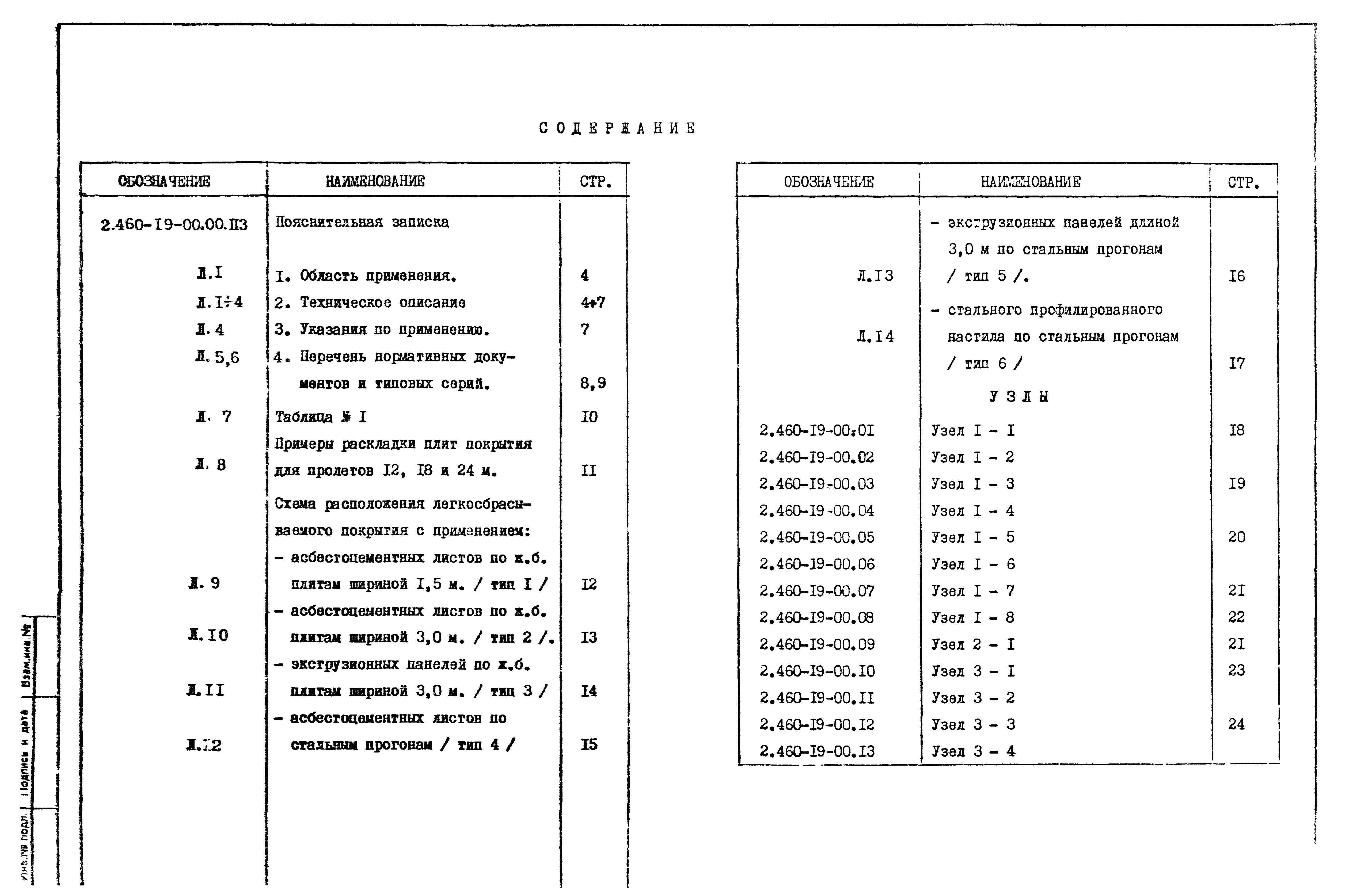 Серия 2.460-19