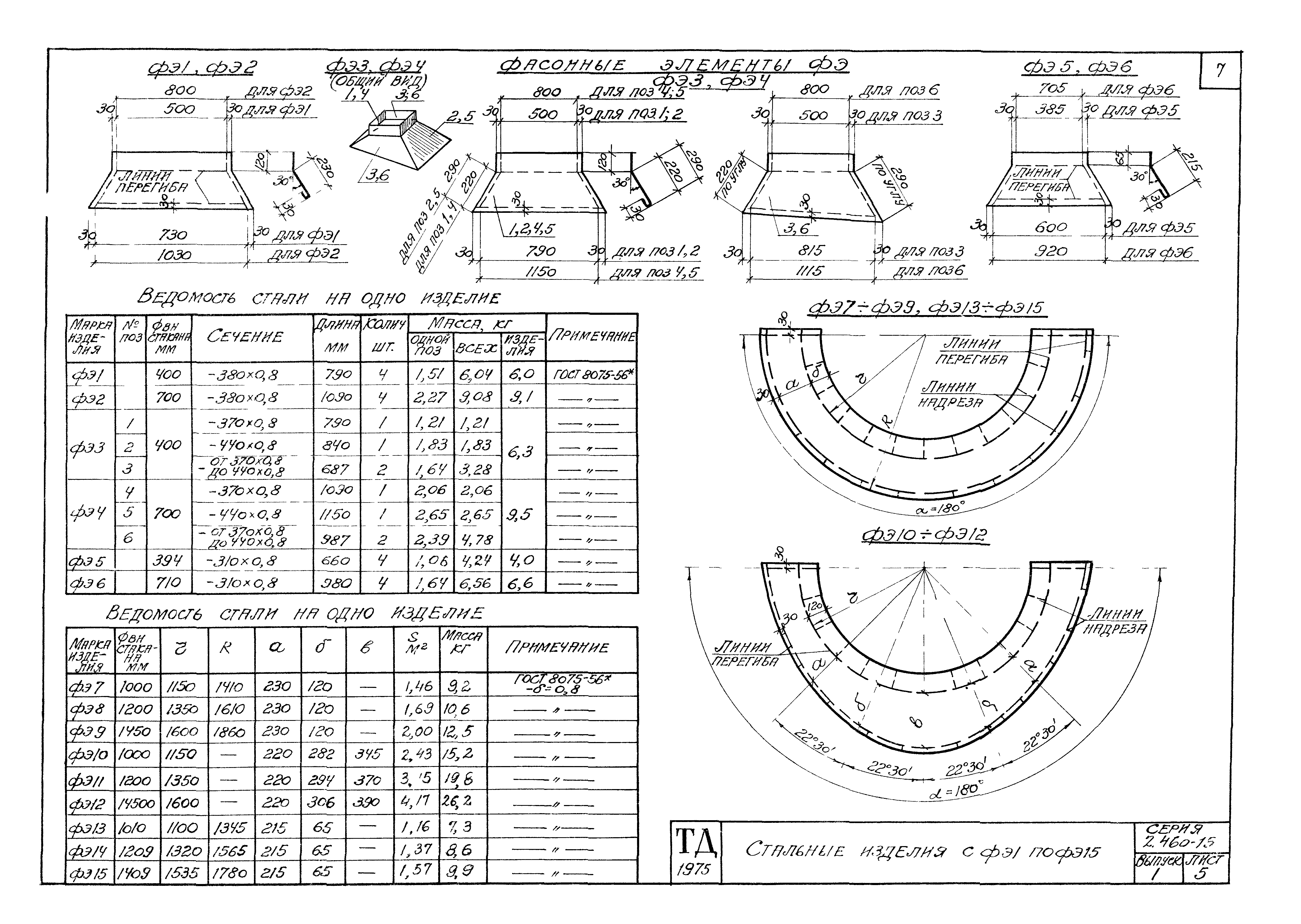 Серия 2.460-15