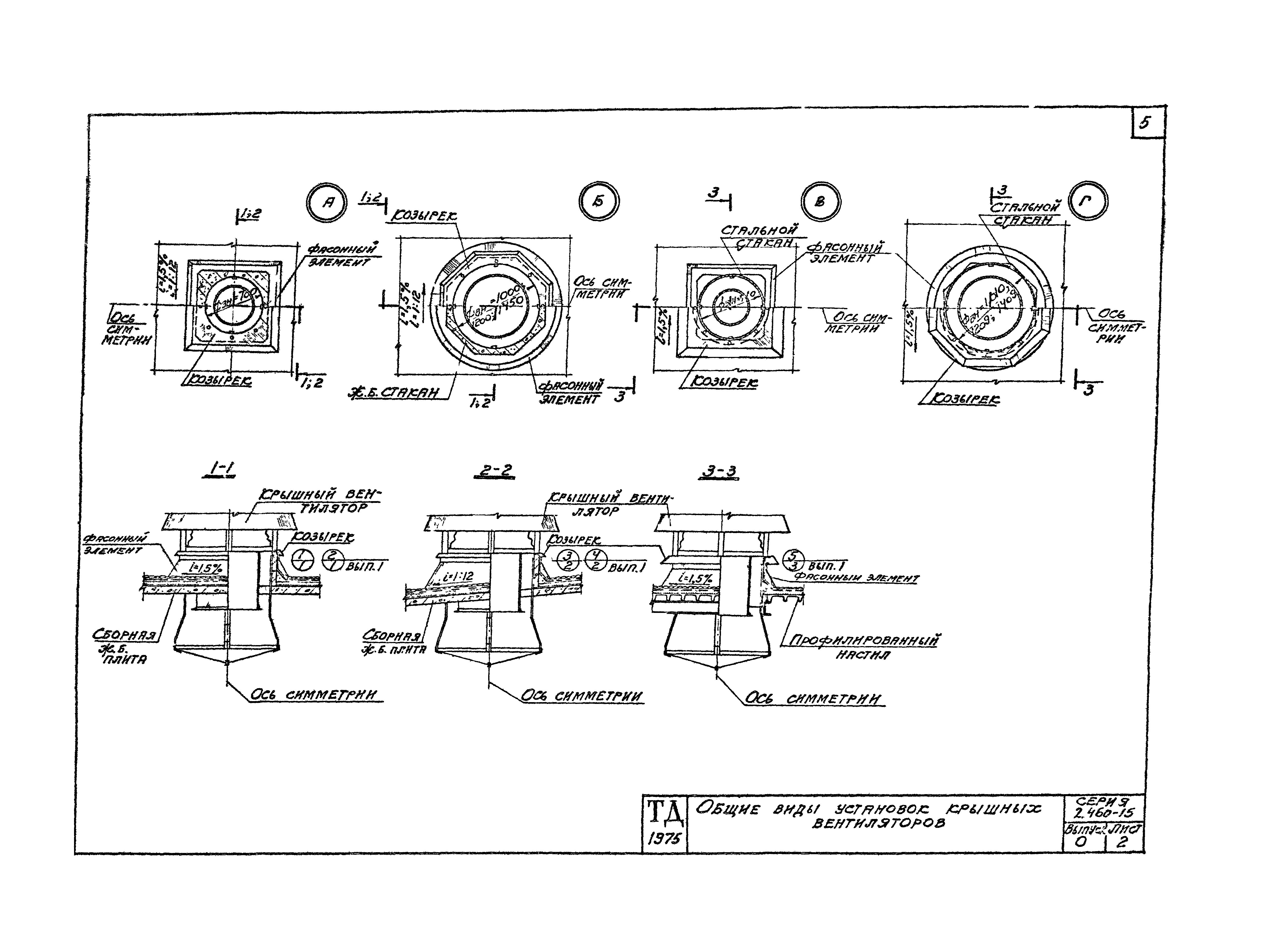 Серия 2.460-15