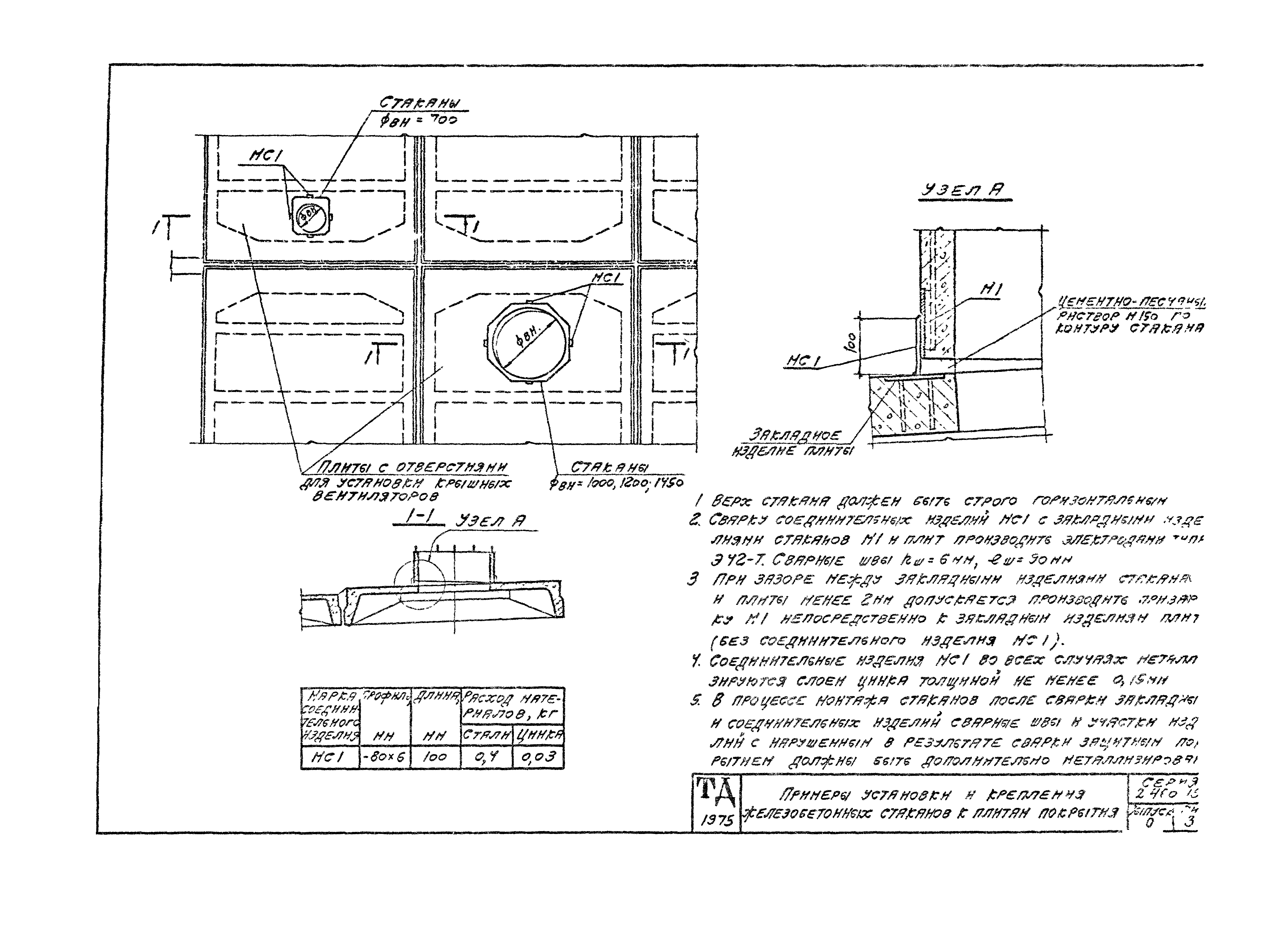 Серия 2.460-15