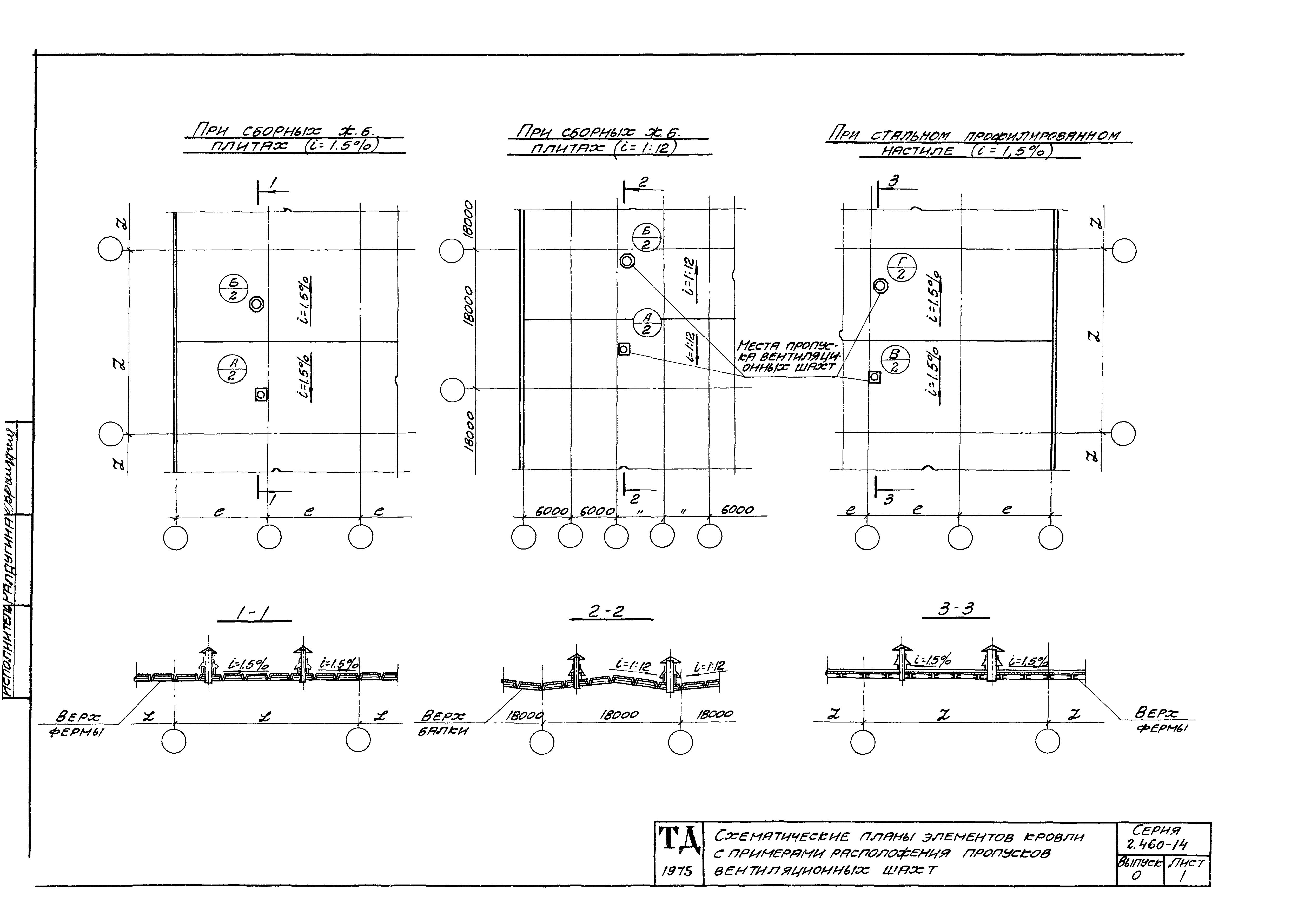 Серия 2.460-14