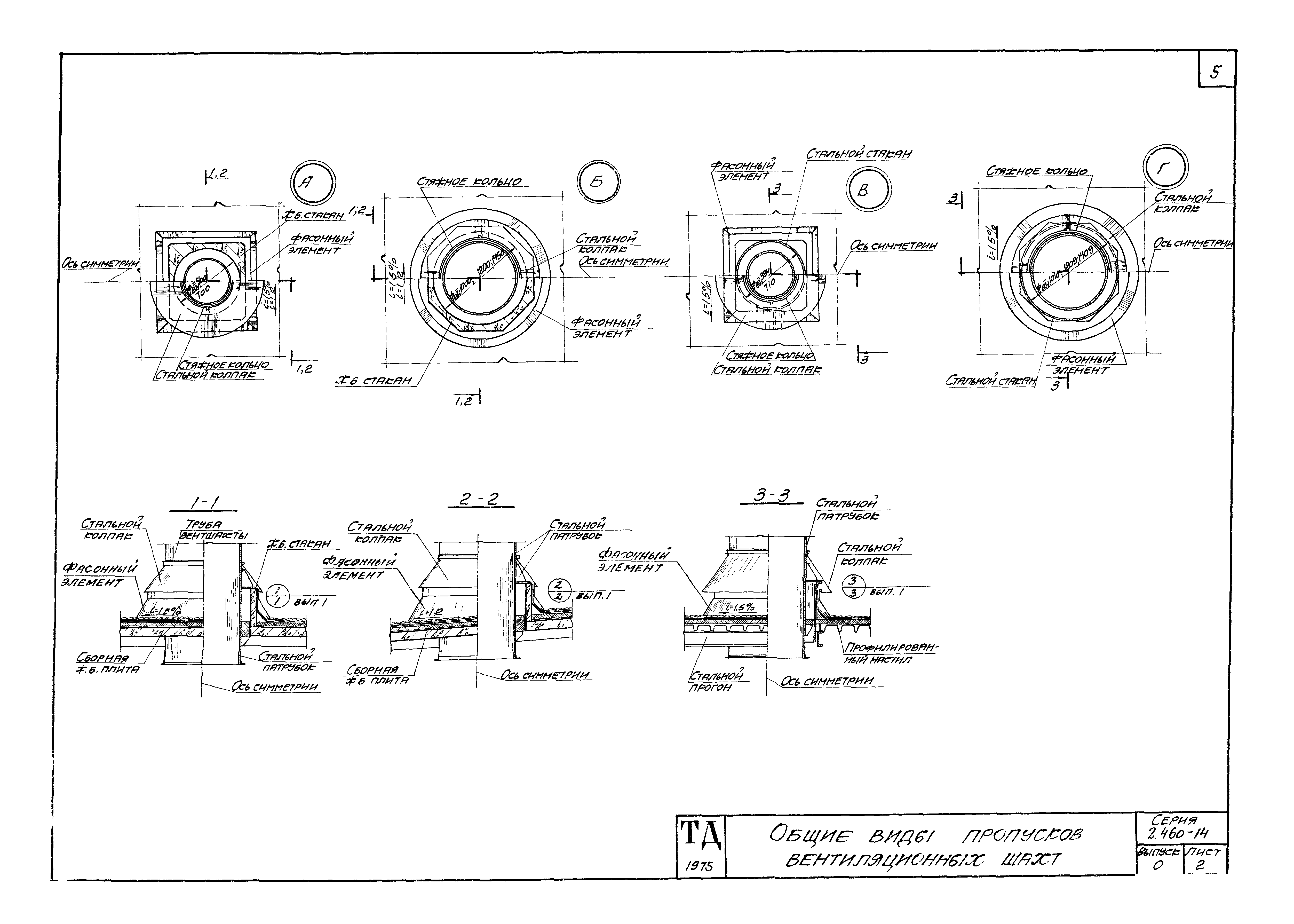 Серия 2.460-14