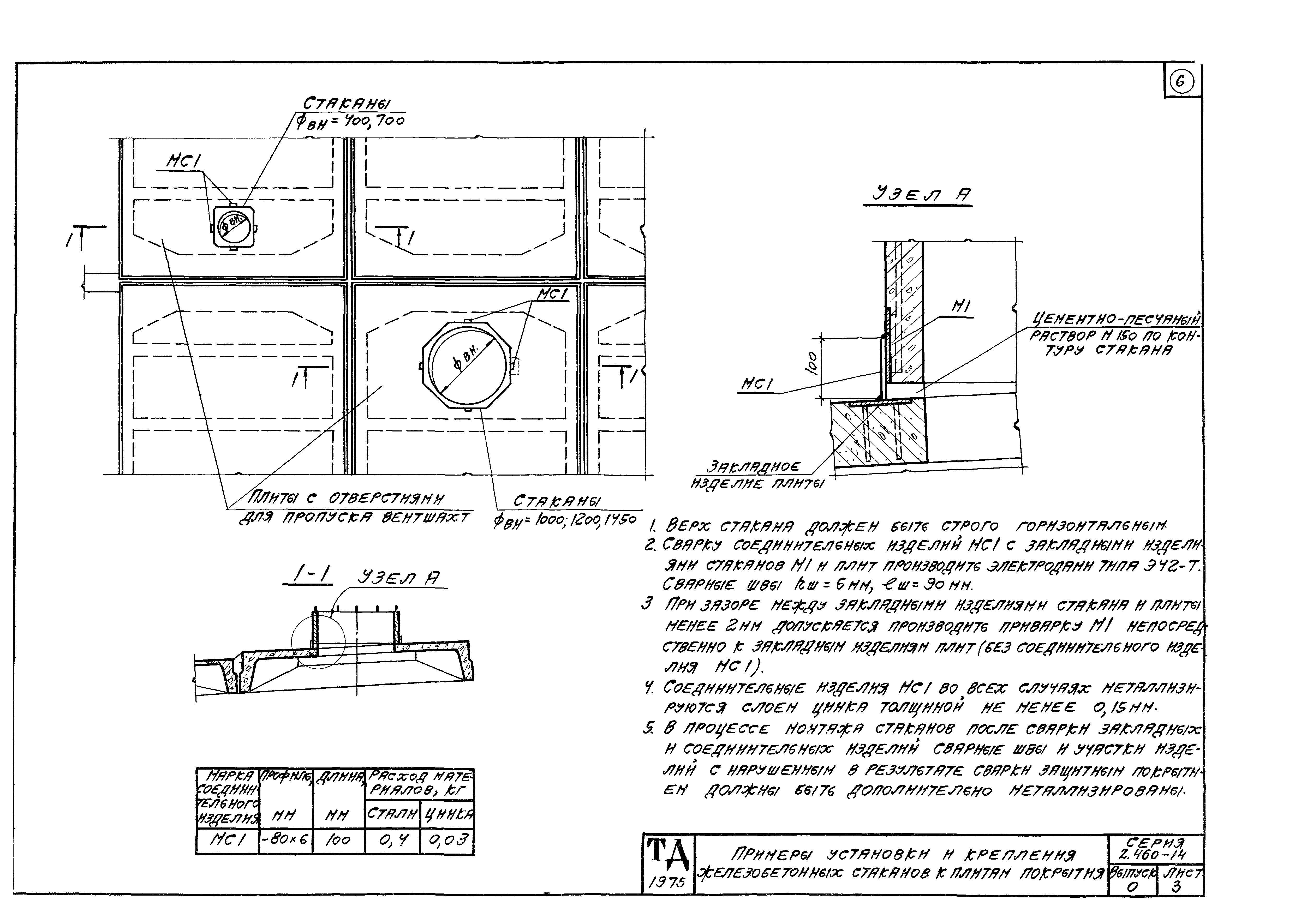 Серия 2.460-14