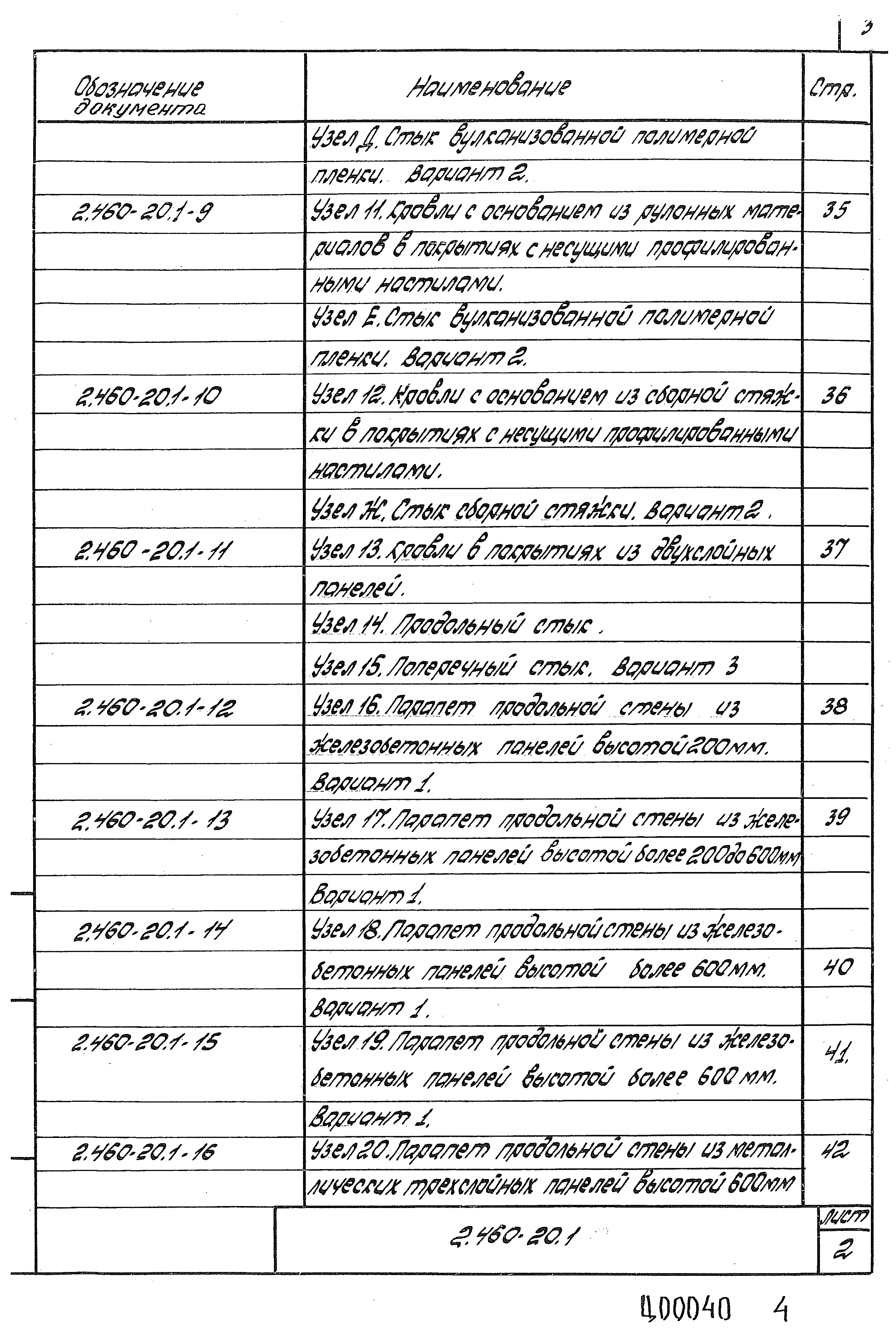 Серия 2.460-20