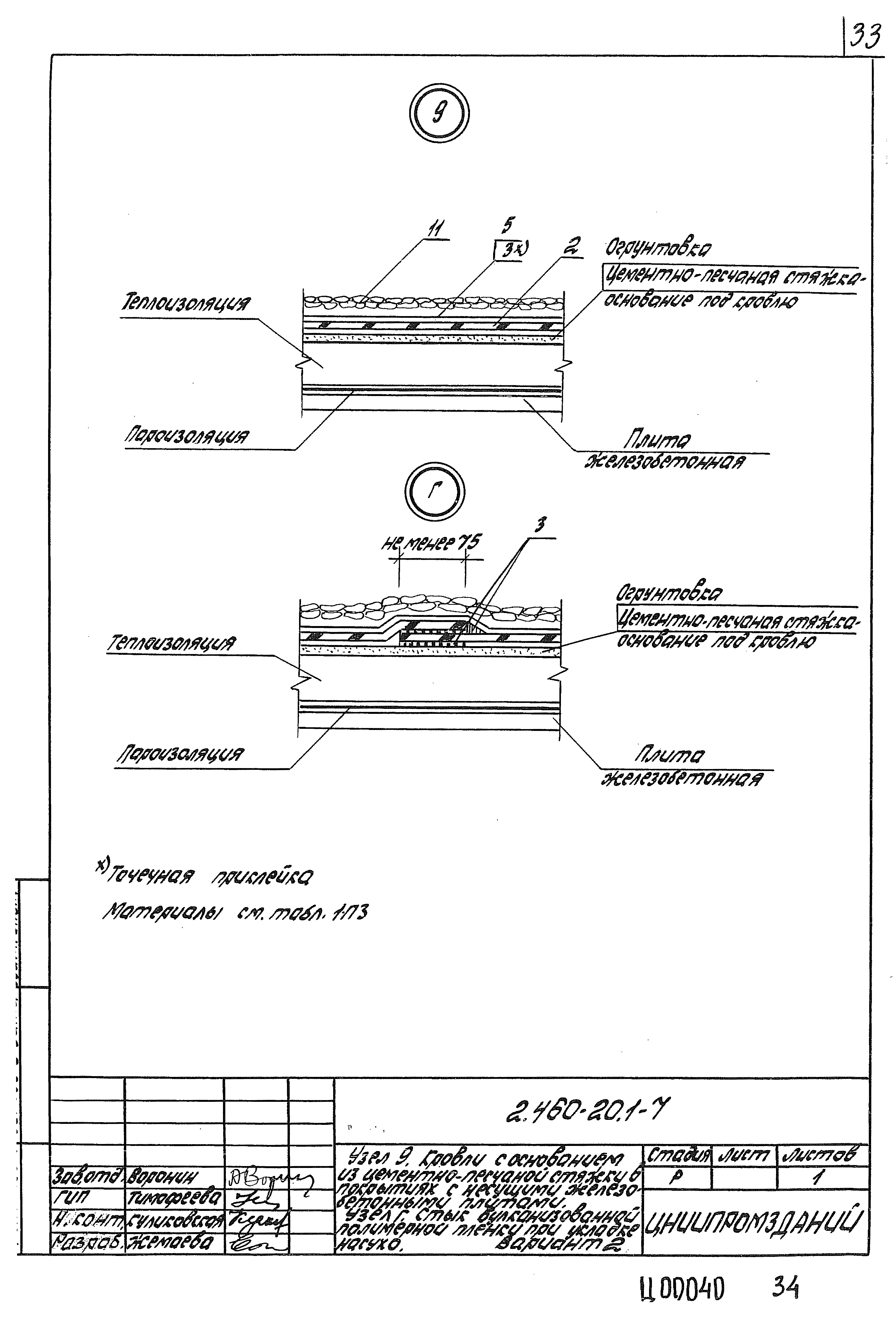 Серия 2.460-20