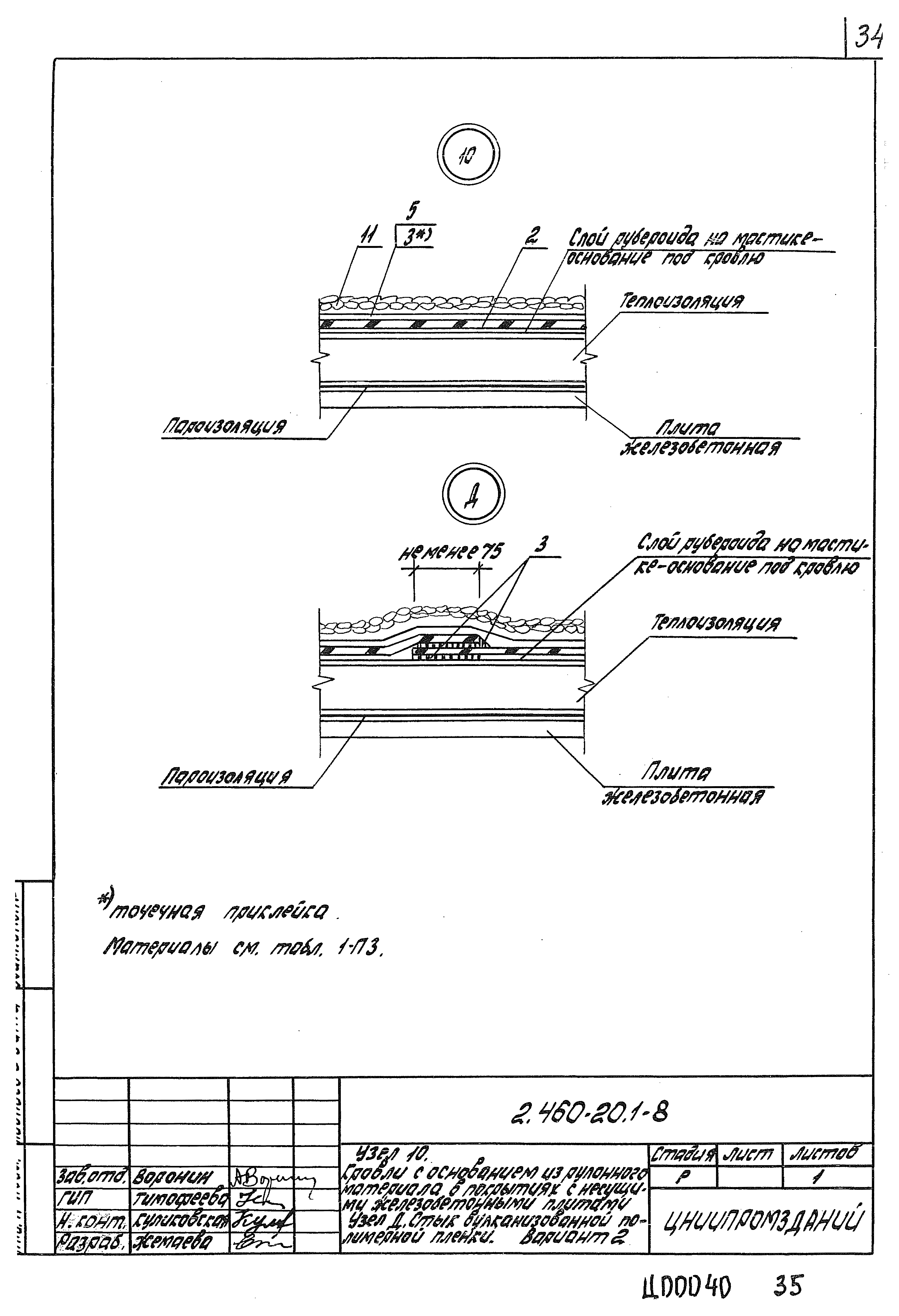 Серия 2.460-20