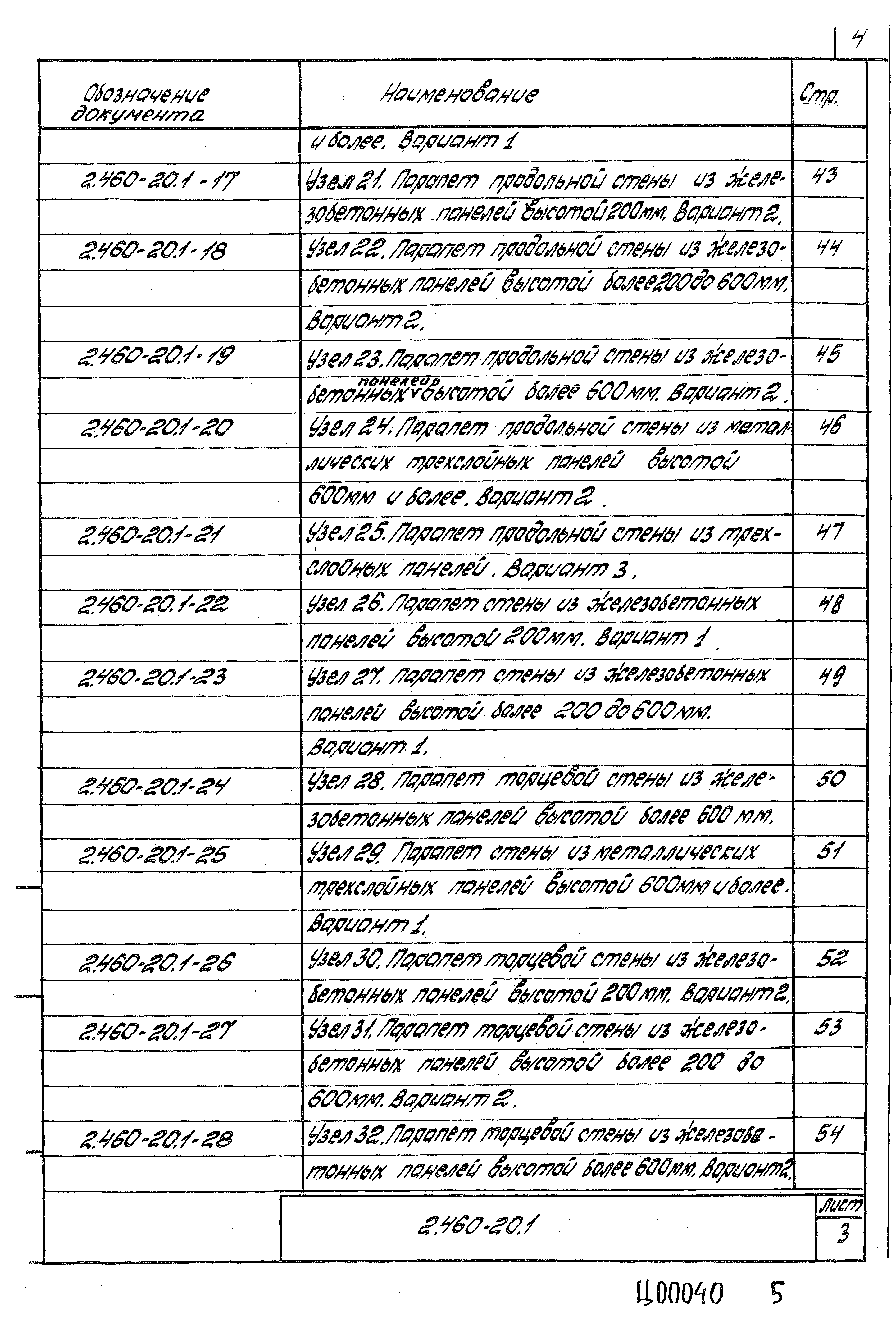 Серия 2.460-20