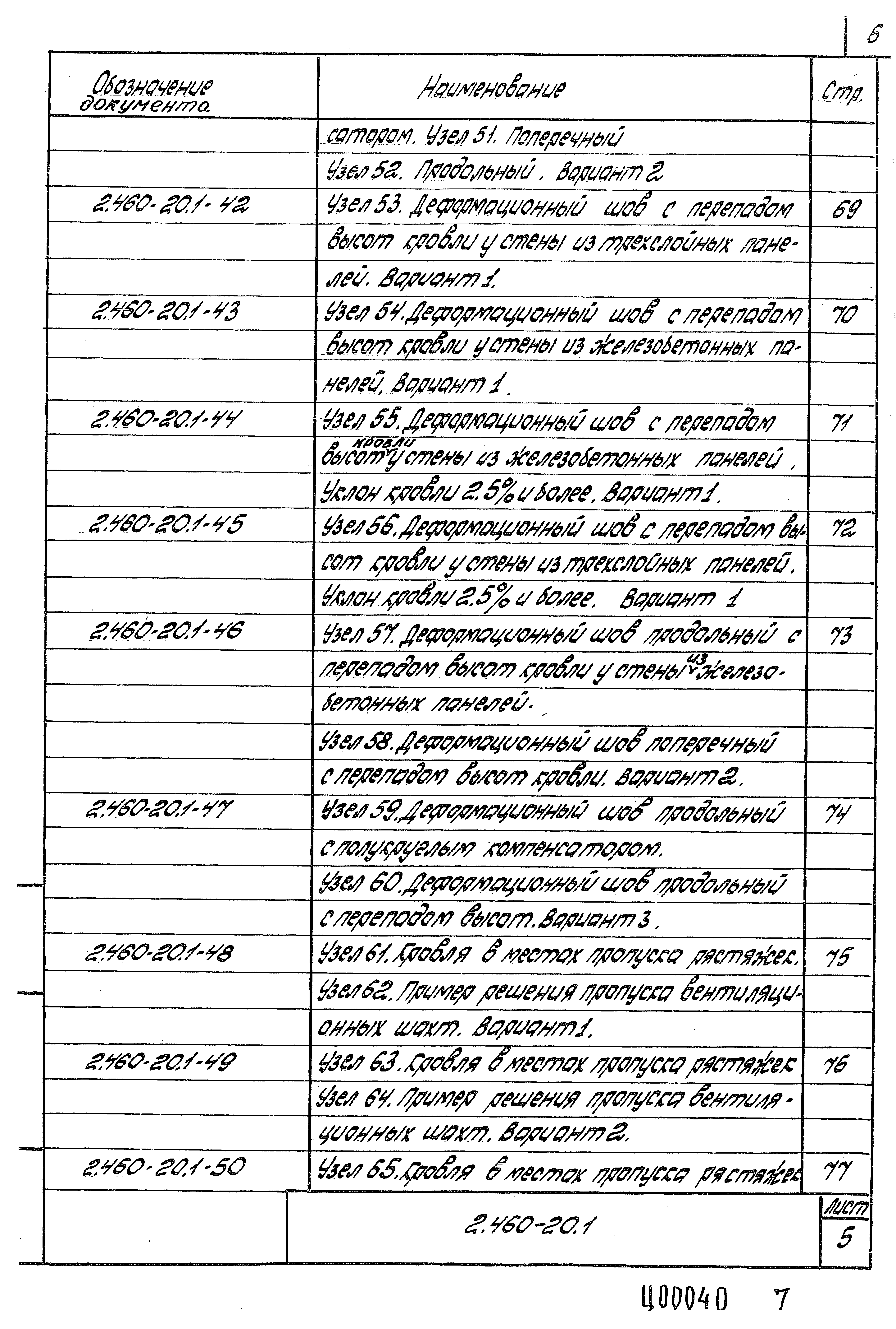 Серия 2.460-20