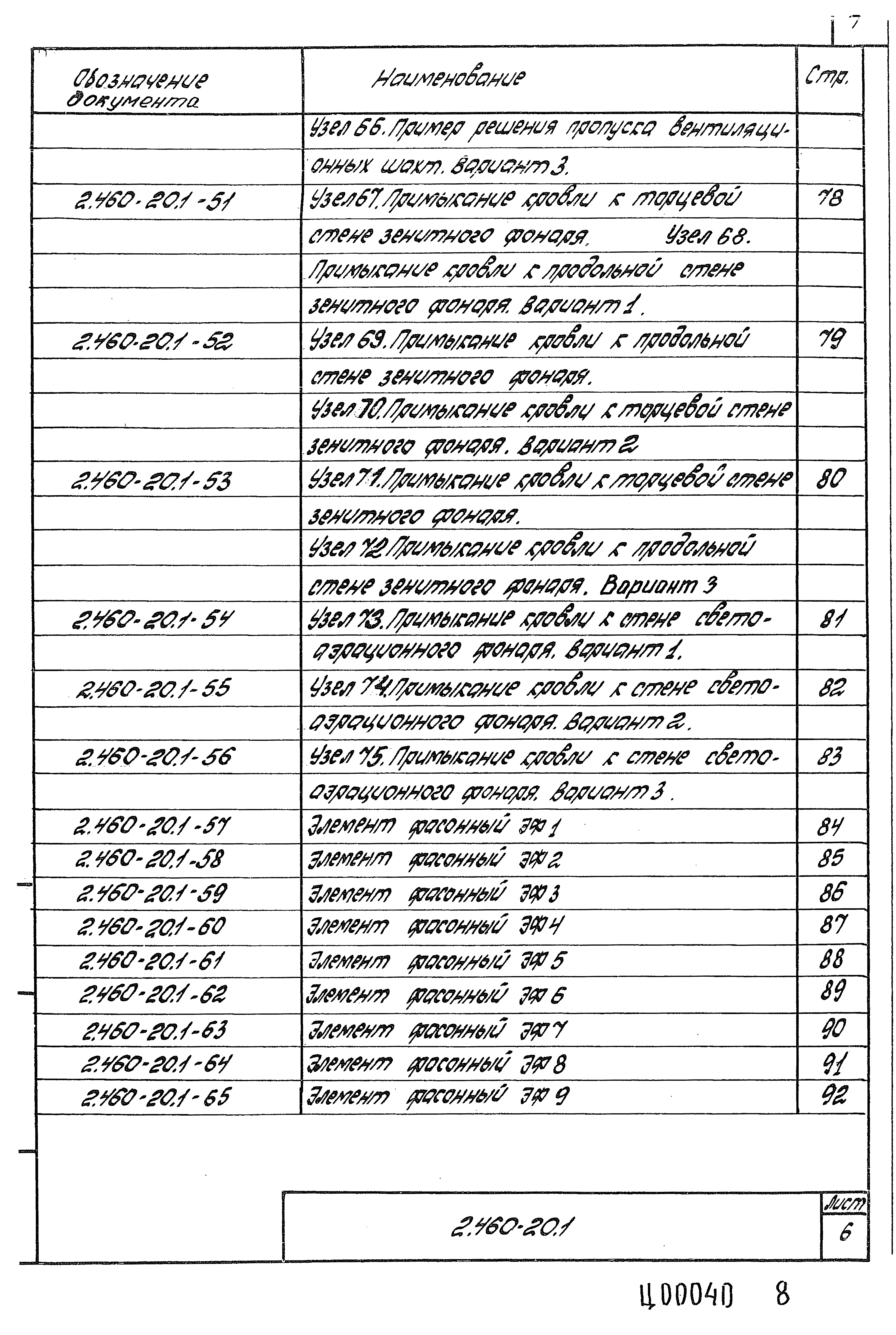 Серия 2.460-20