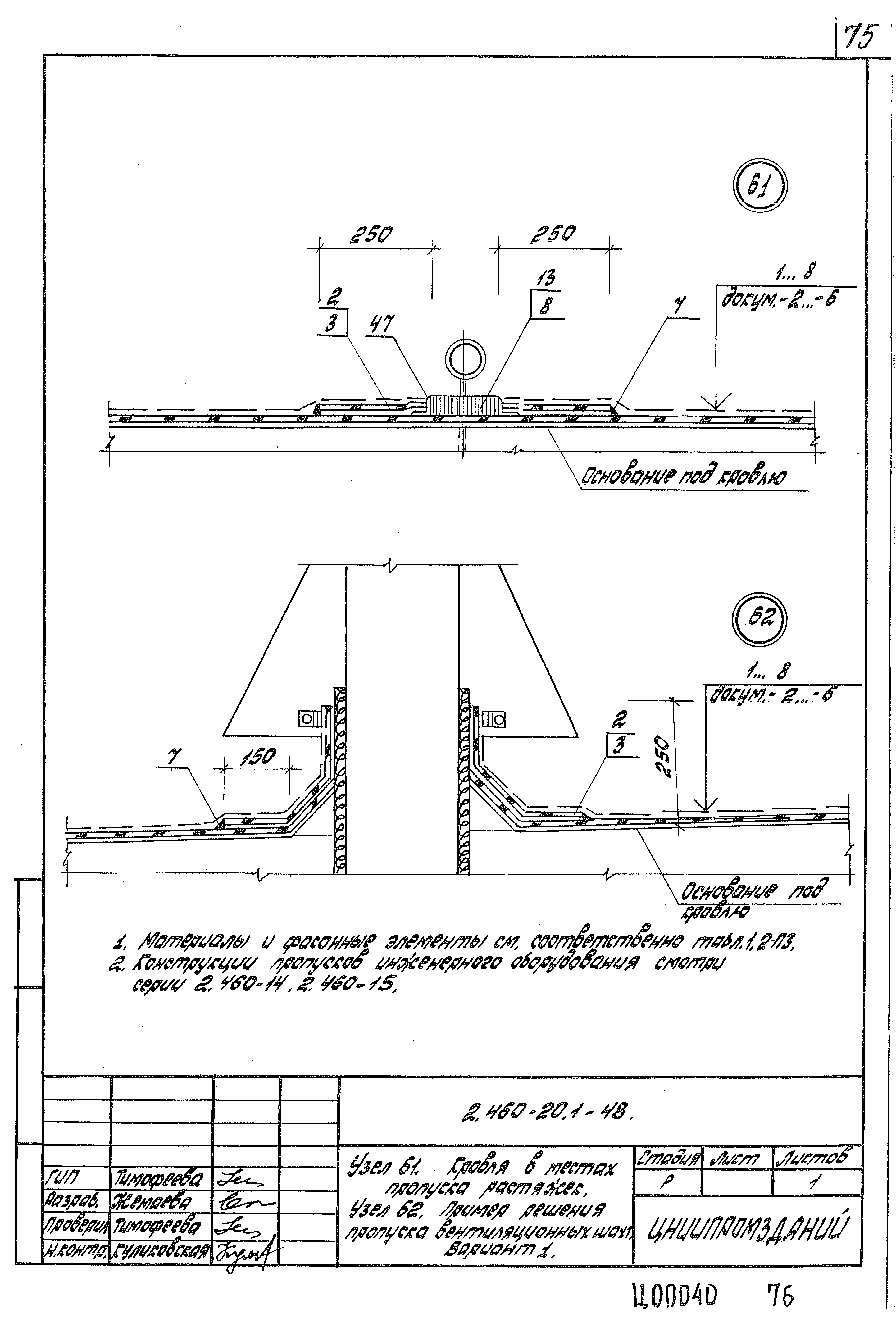 Серия 2.460-20