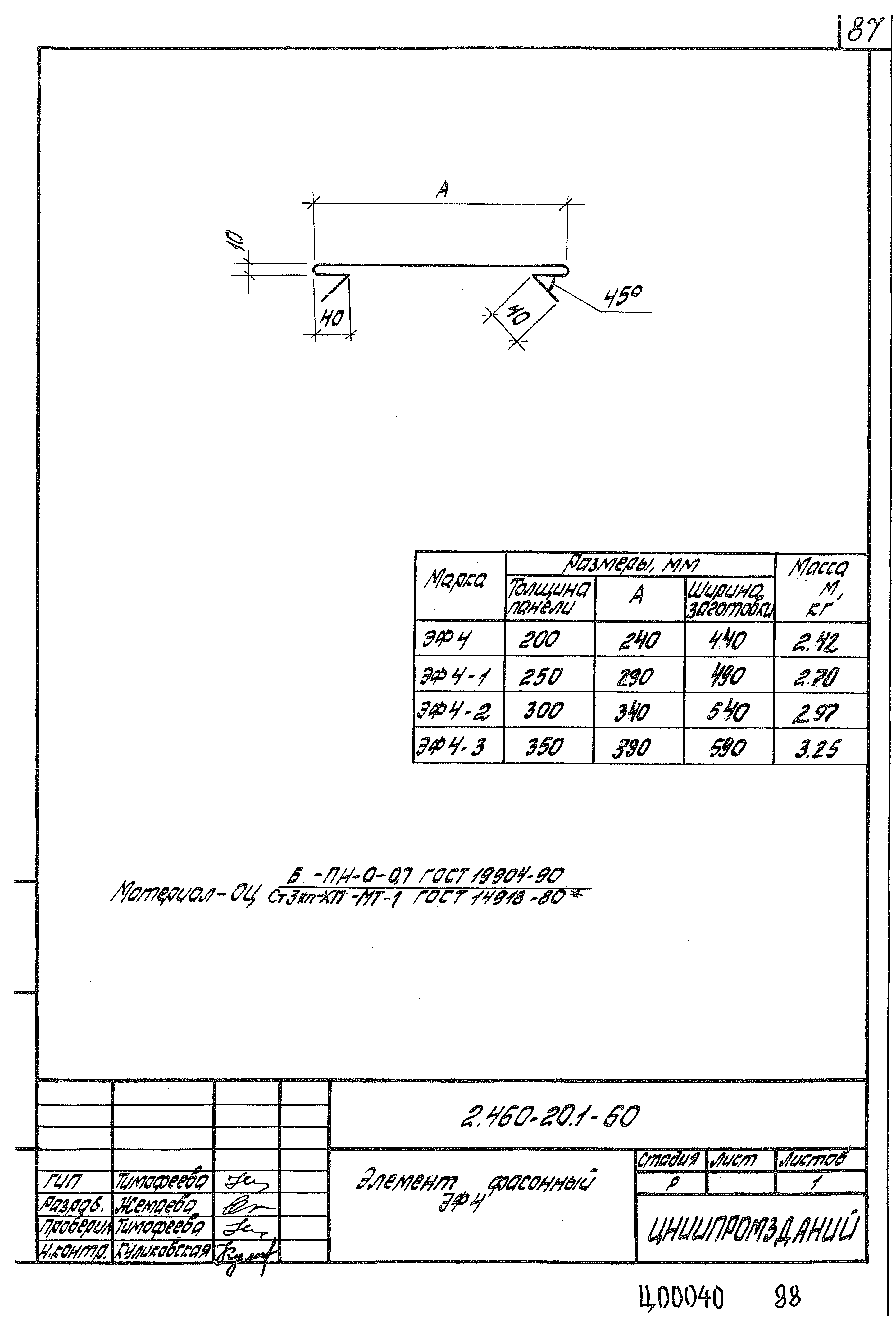 Серия 2.460-20