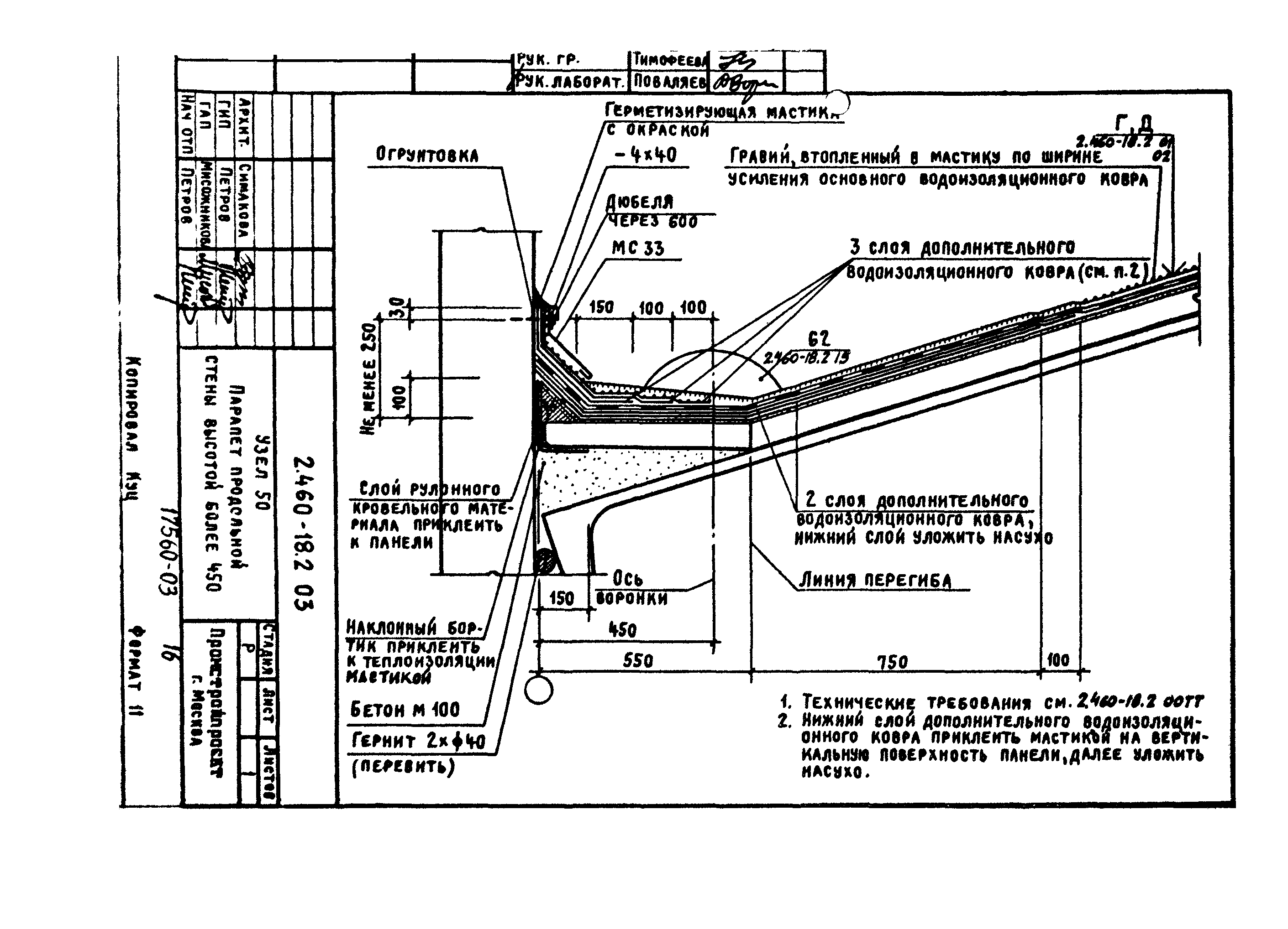 Серия 2.460-18