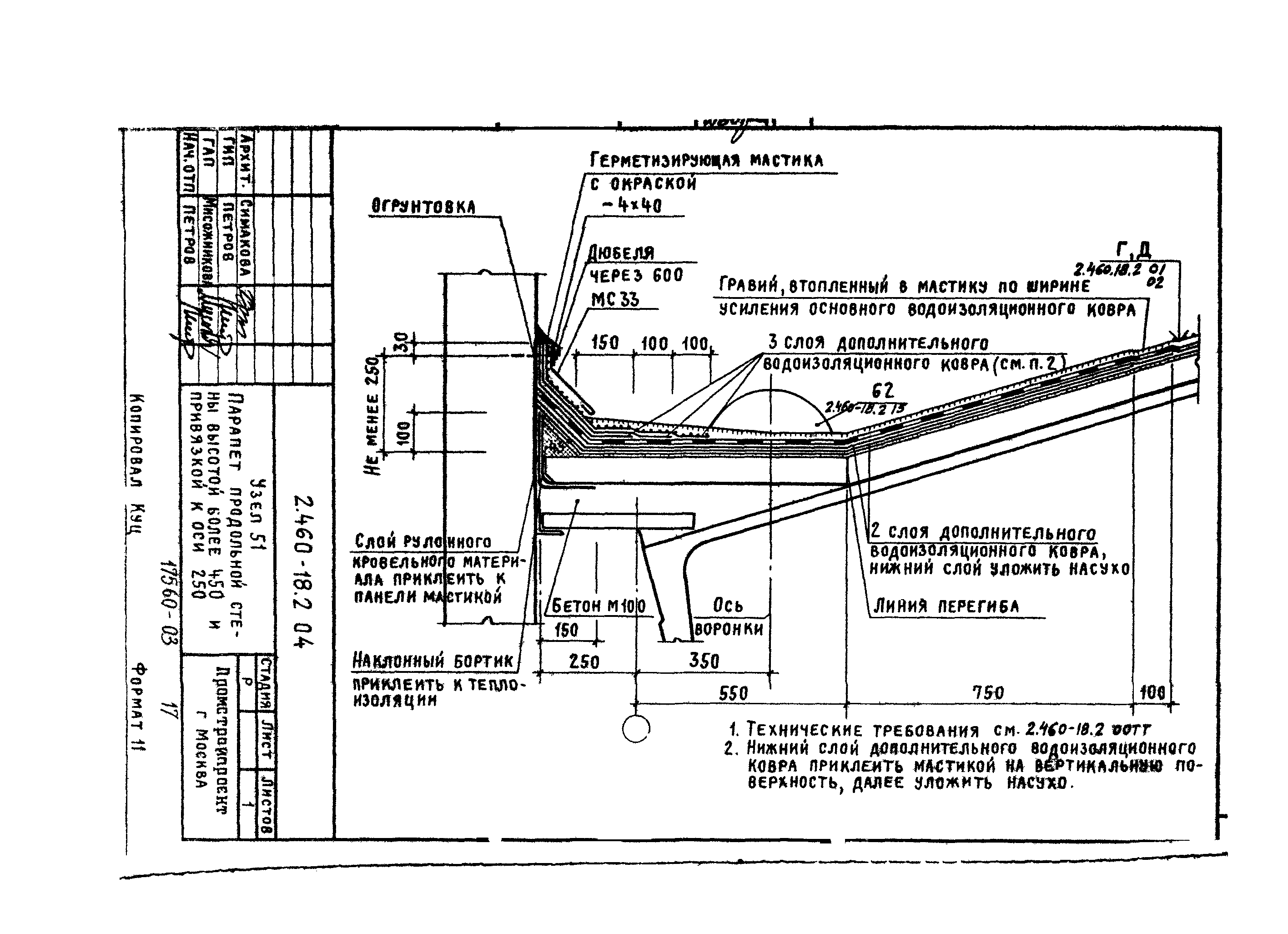 Серия 2.460-18